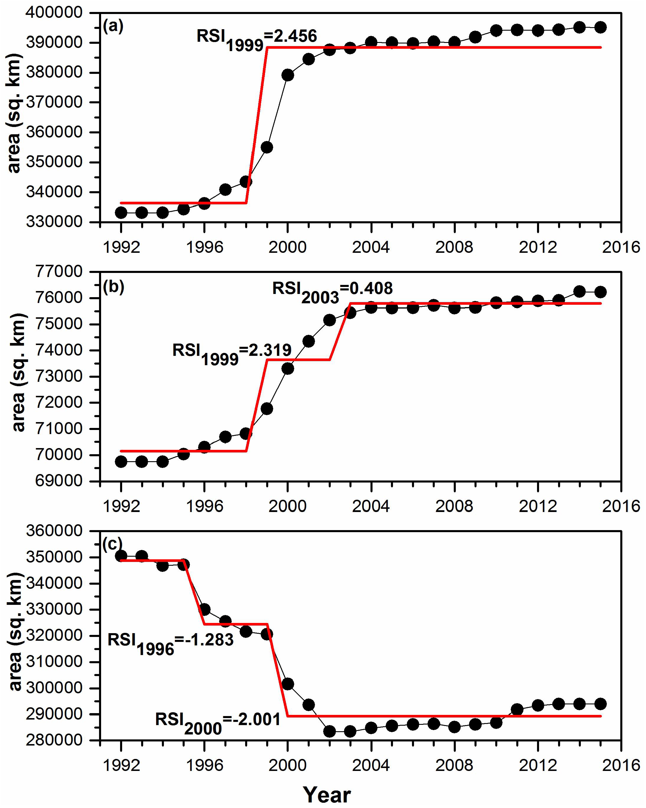 Sustainability 10 04042 g002 Sustainability 10 04042 g002