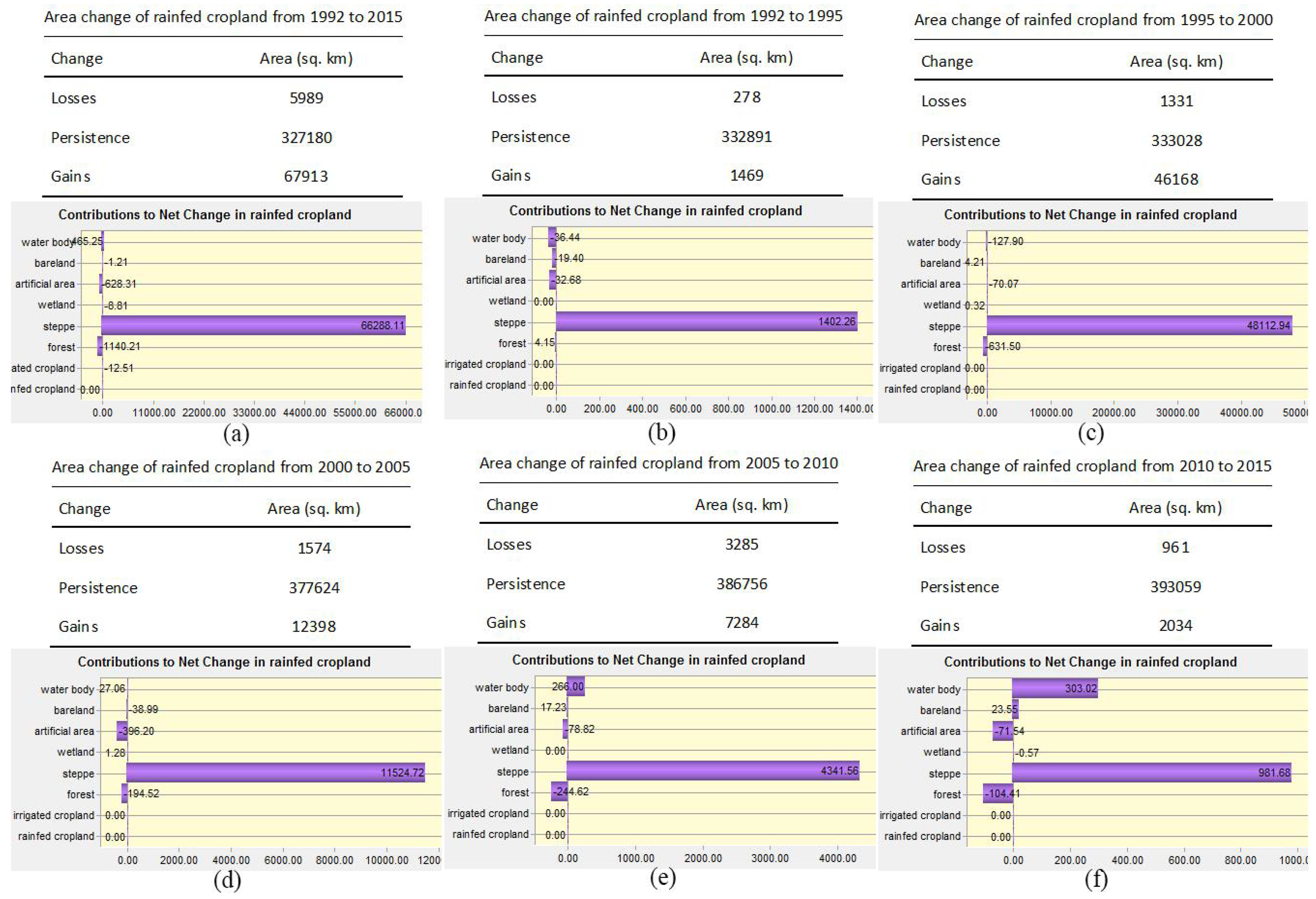 Sustainability 10 04042 g004 Sustainability 10 04042 g004