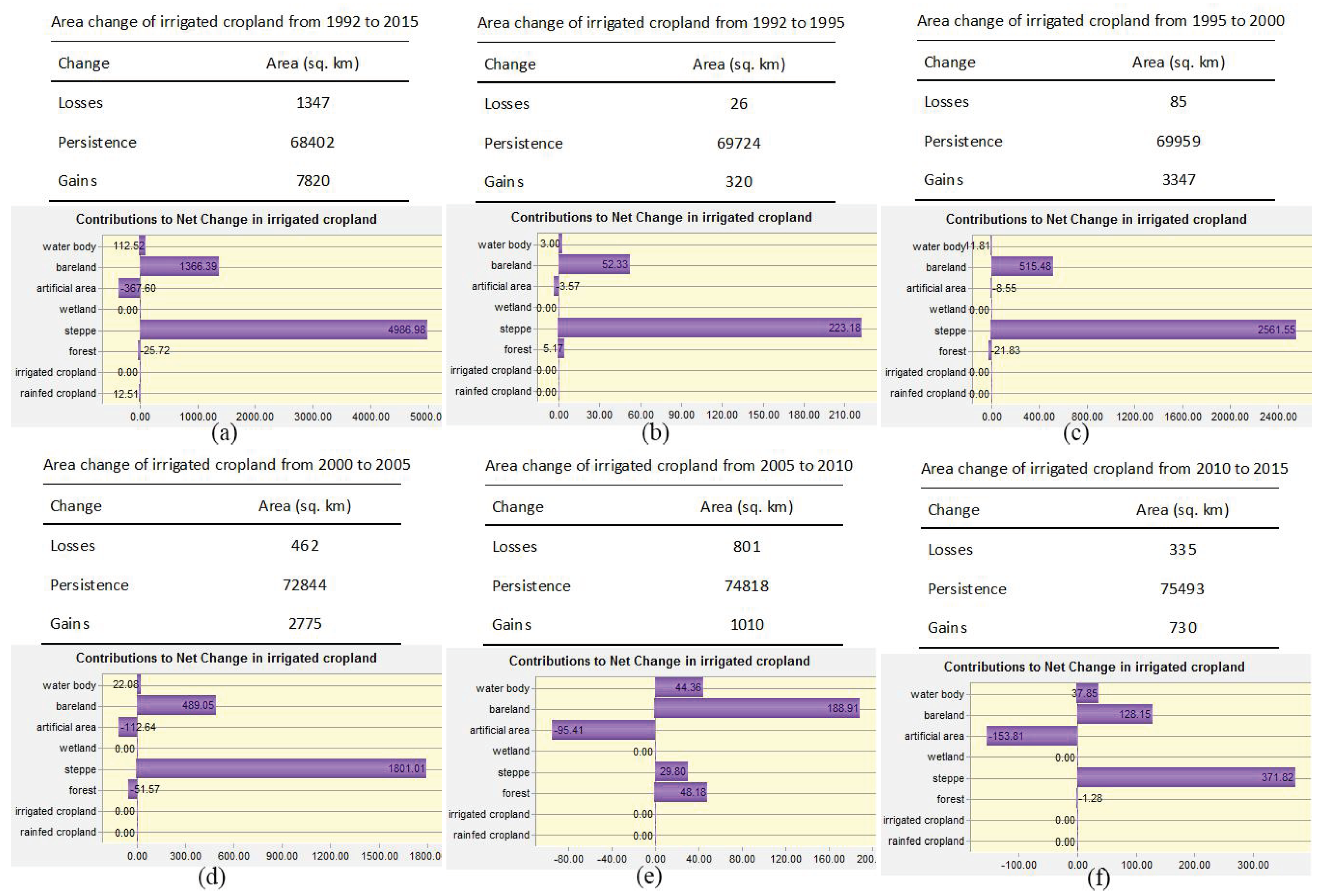 Sustainability 10 04042 g005 Sustainability 10 04042 g005