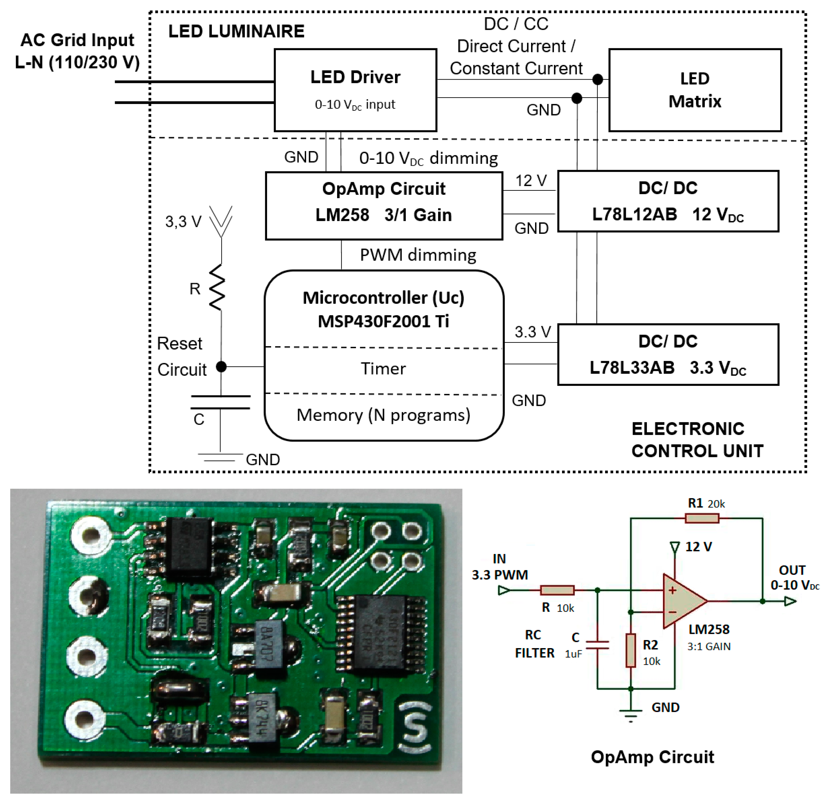 Sustainability 10 04043 g004