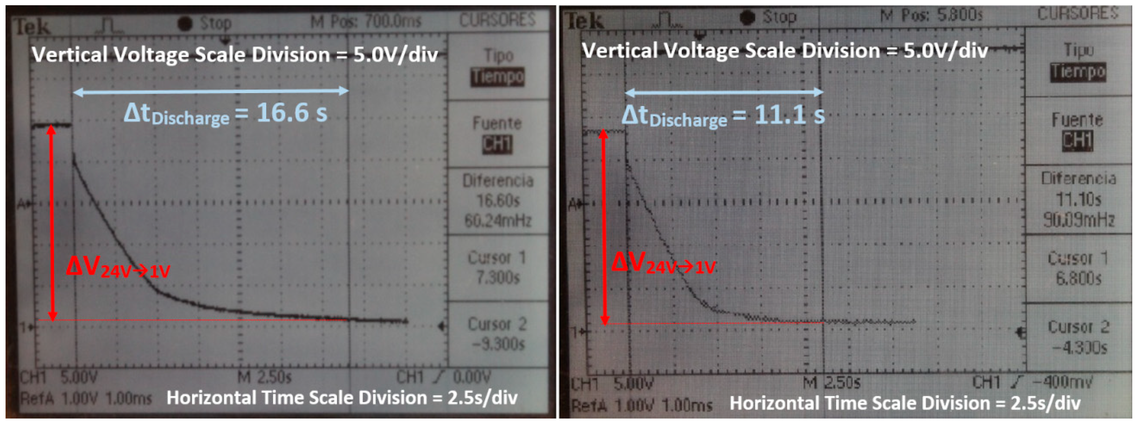 Sustainability 10 04043 g005