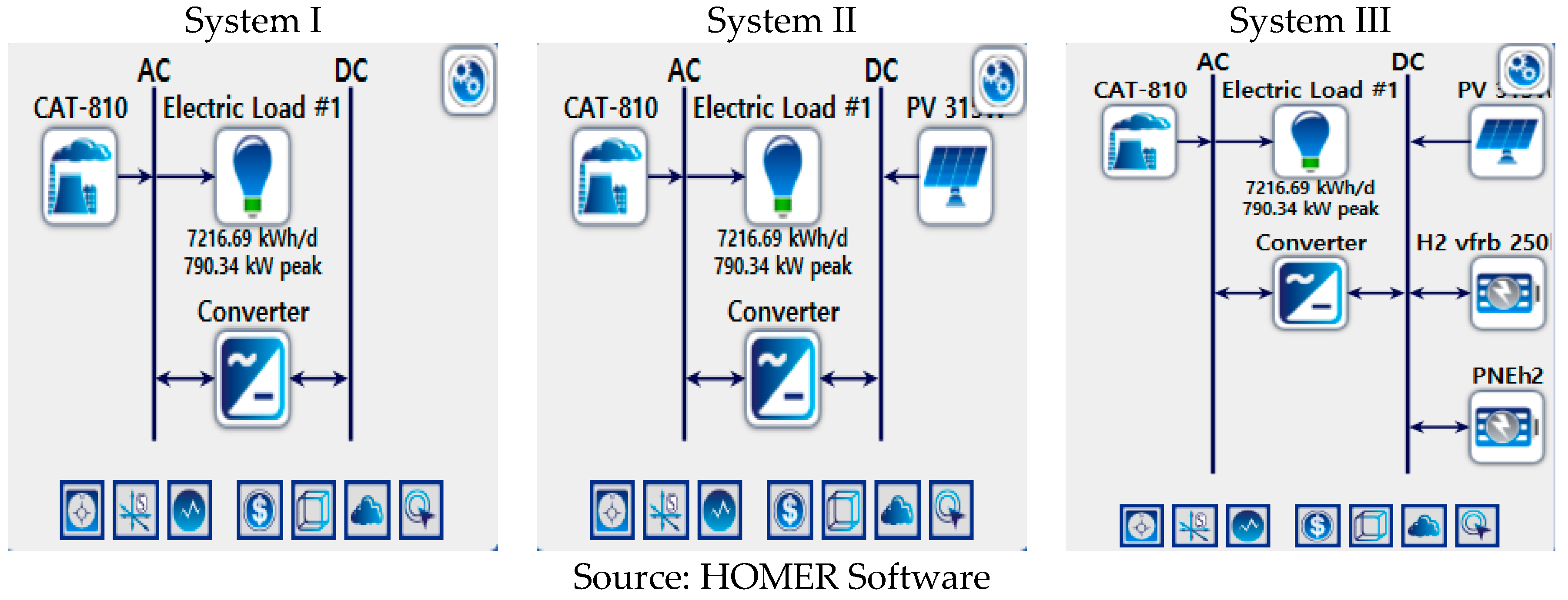 Sustainability 10 04045 g001