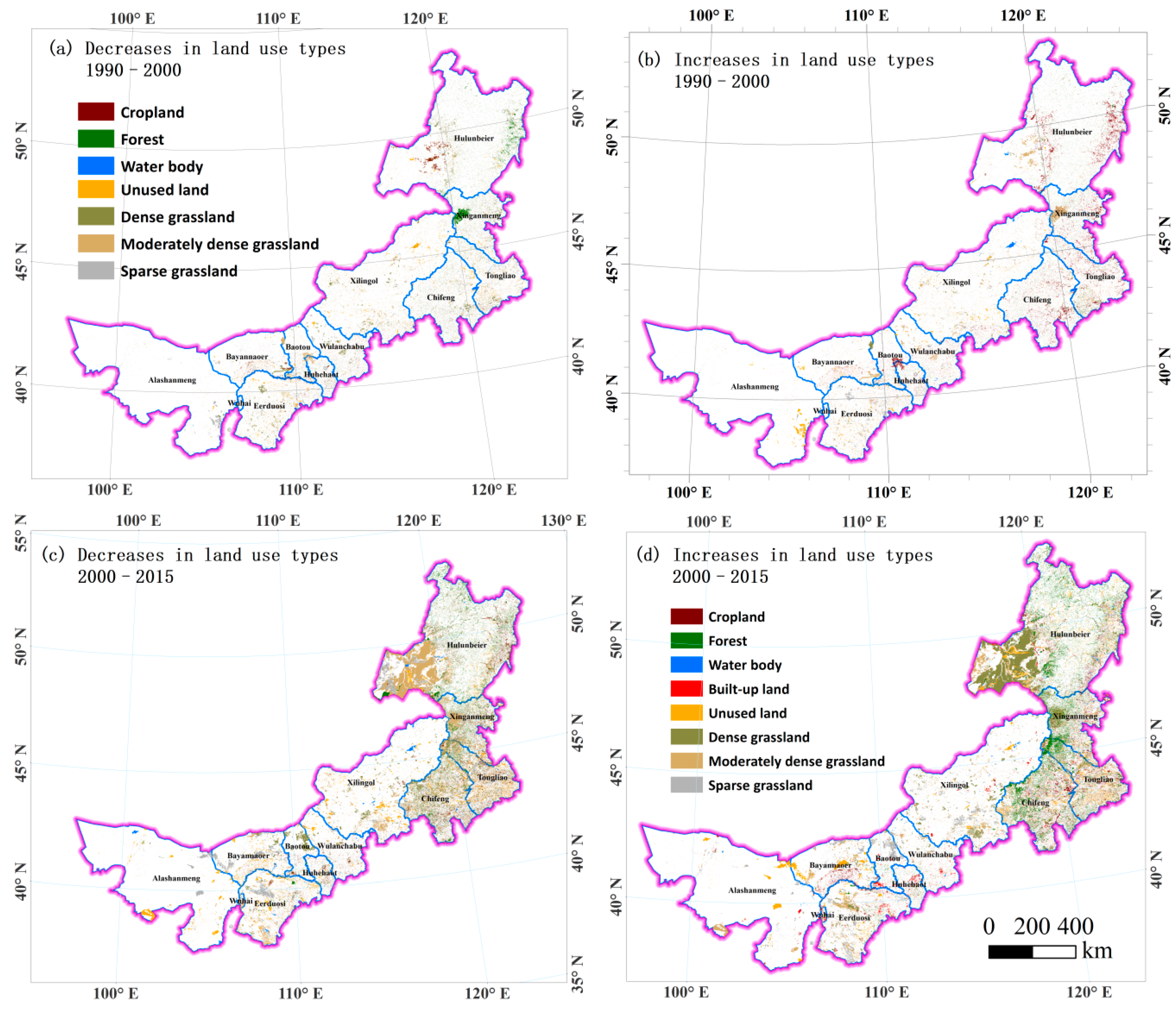 Sustainability 10 04048 g005 Sustainability 10 04048 g005