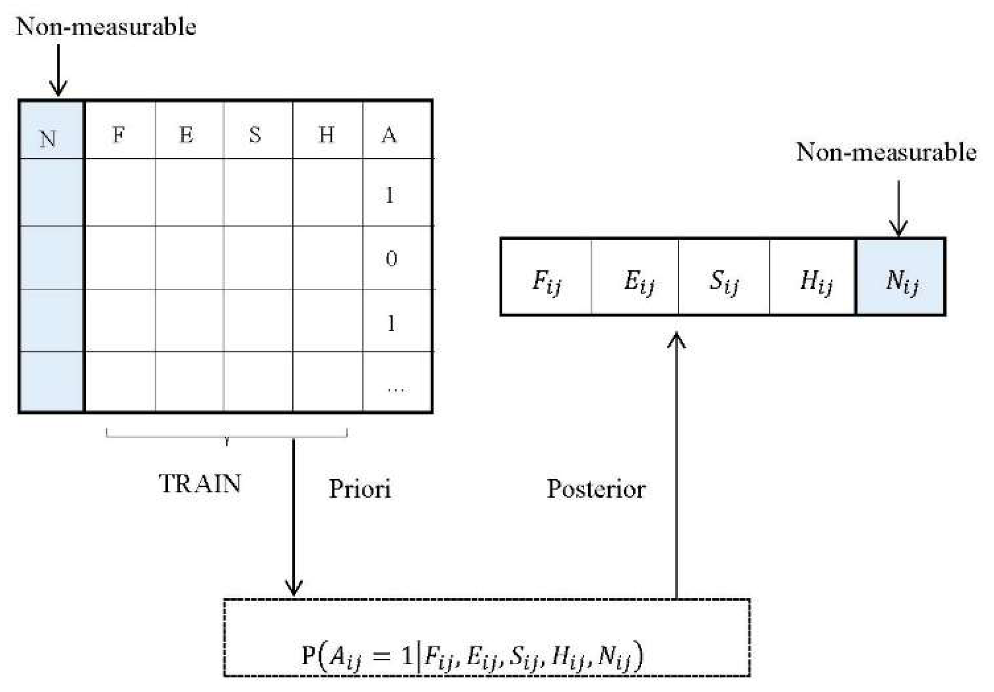 Sustainability 10 04061 g003 Sustainability 10 04061 g003
