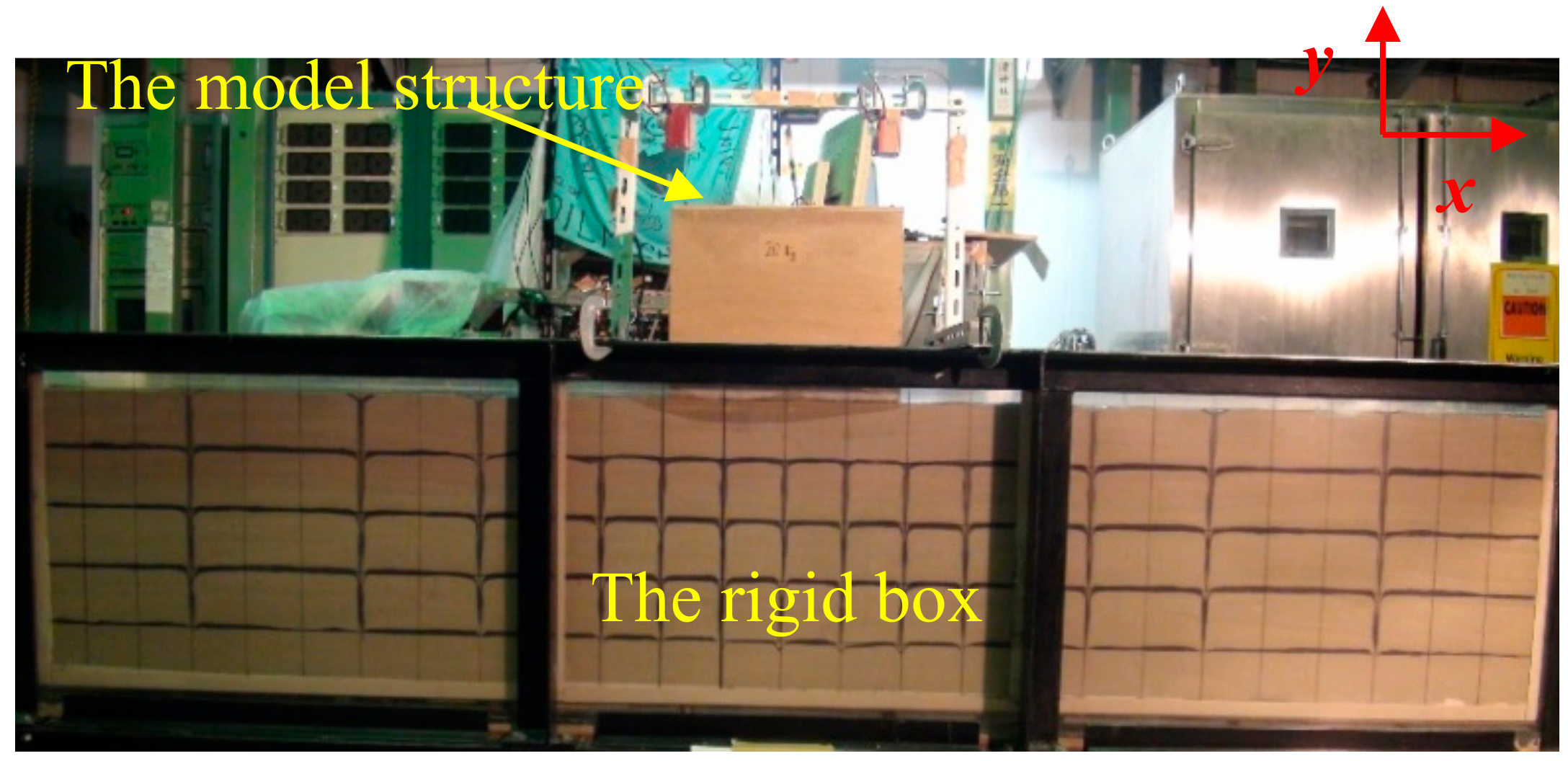 Sustainability 10 04069 g001 550