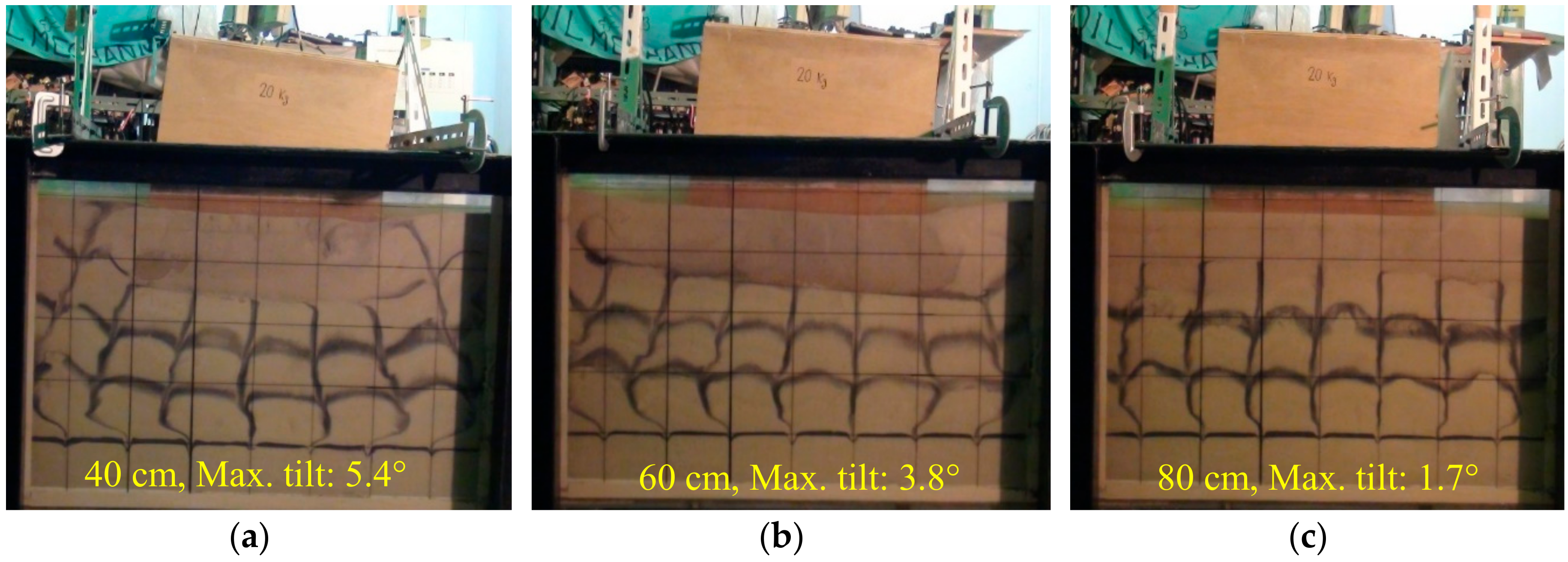 Sustainability 10 04069 g006 550