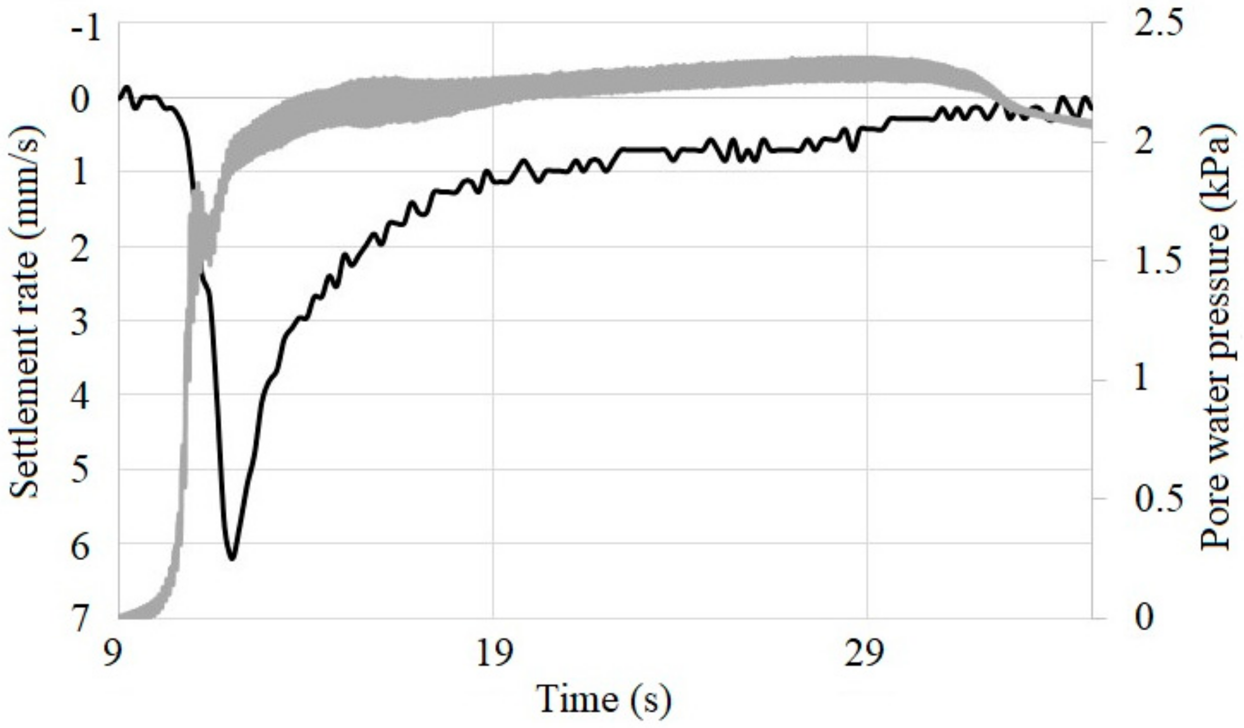 Sustainability 10 04069 g012 550