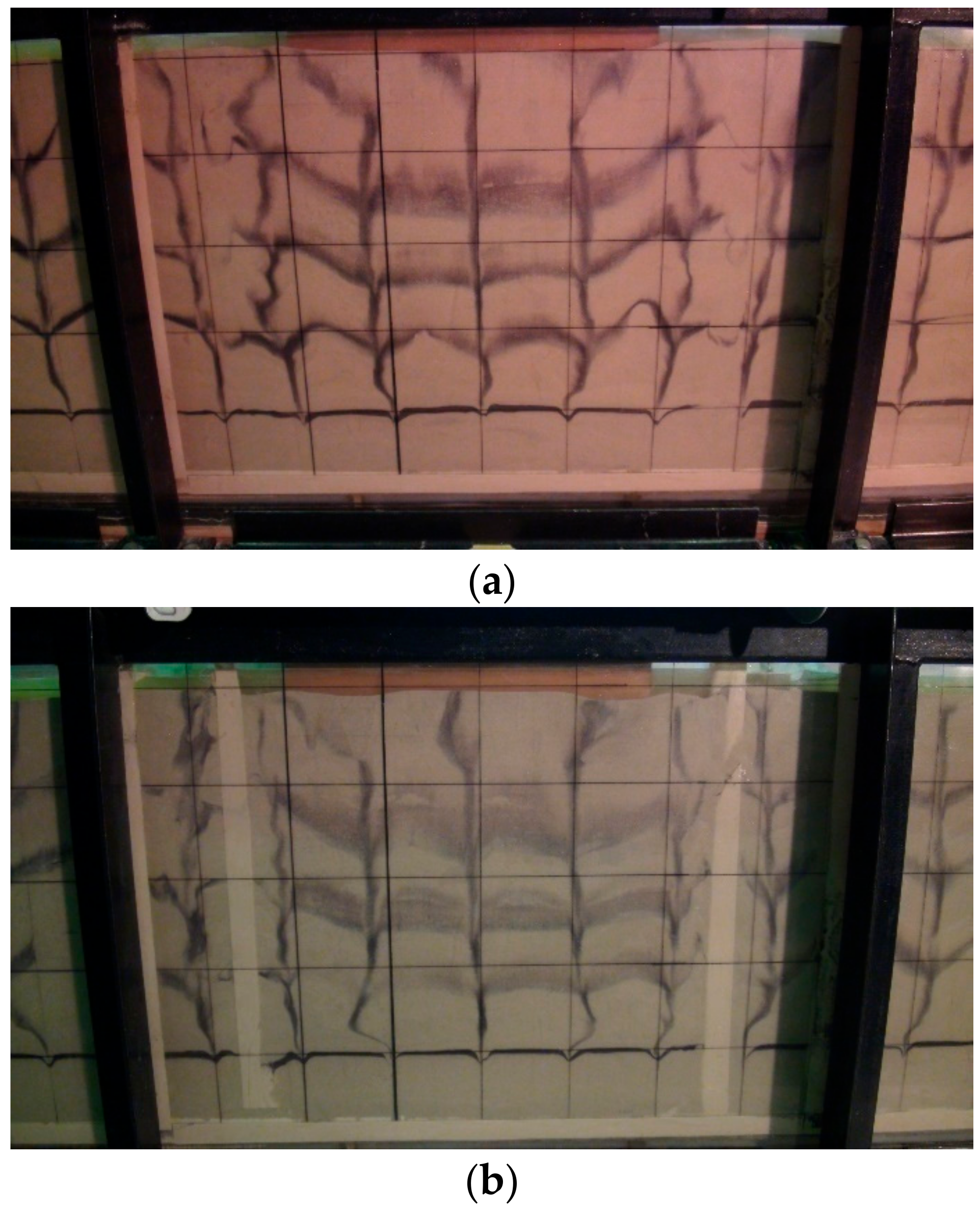 Sustainability 10 04069 g016 550