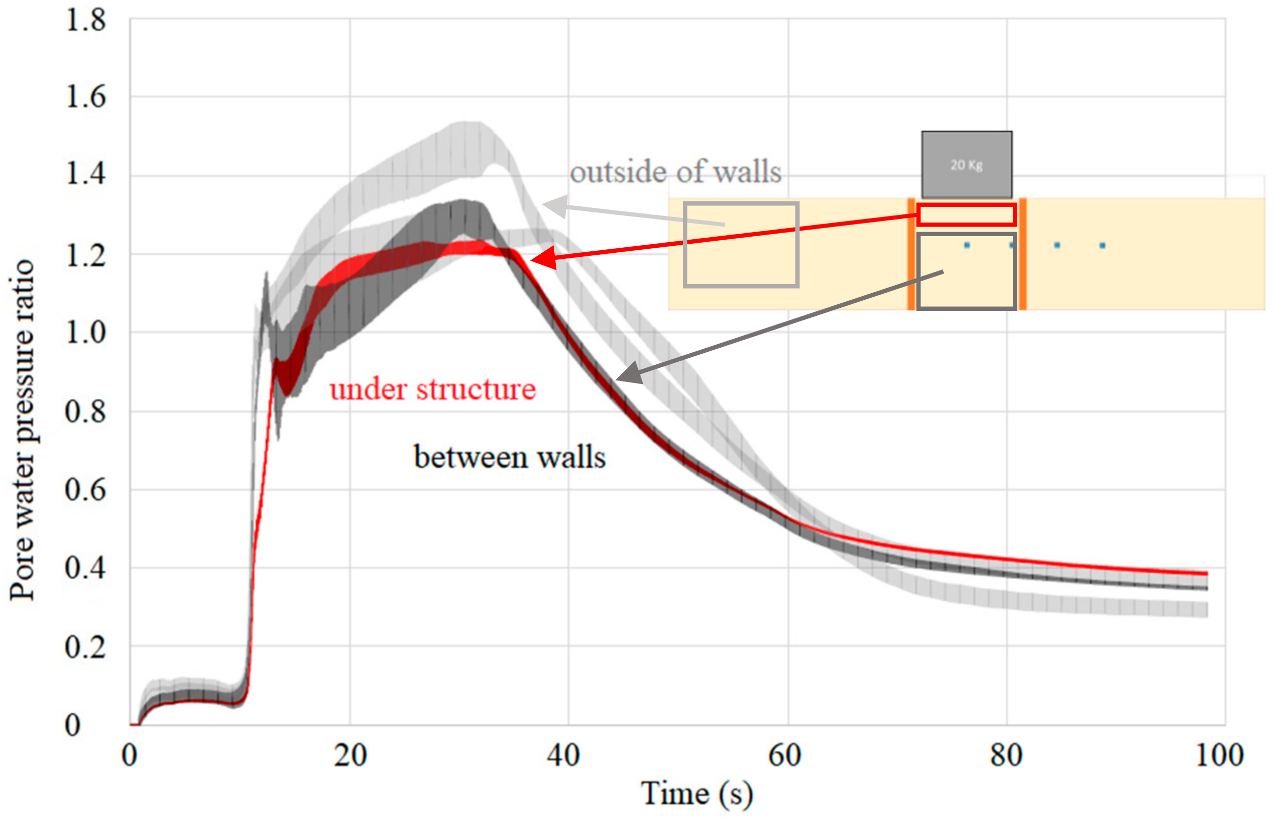 Sustainability 10 04069 g019 550