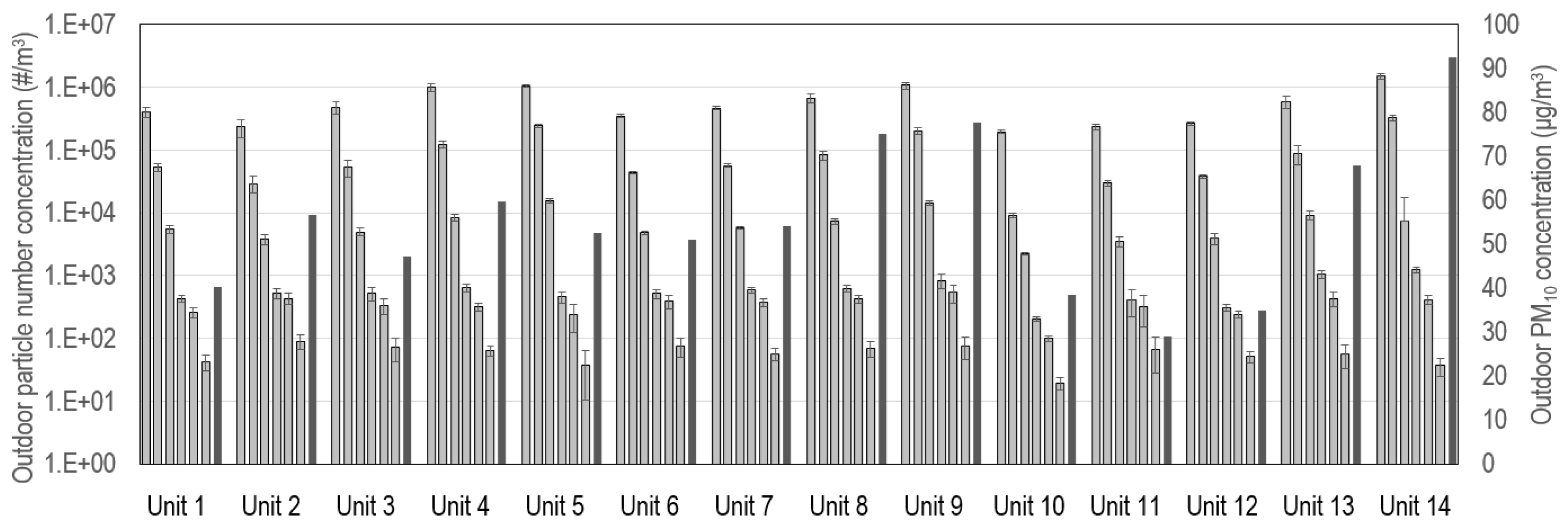 Sustainability 10 04074 g001 Sustainability 10 04074 g001