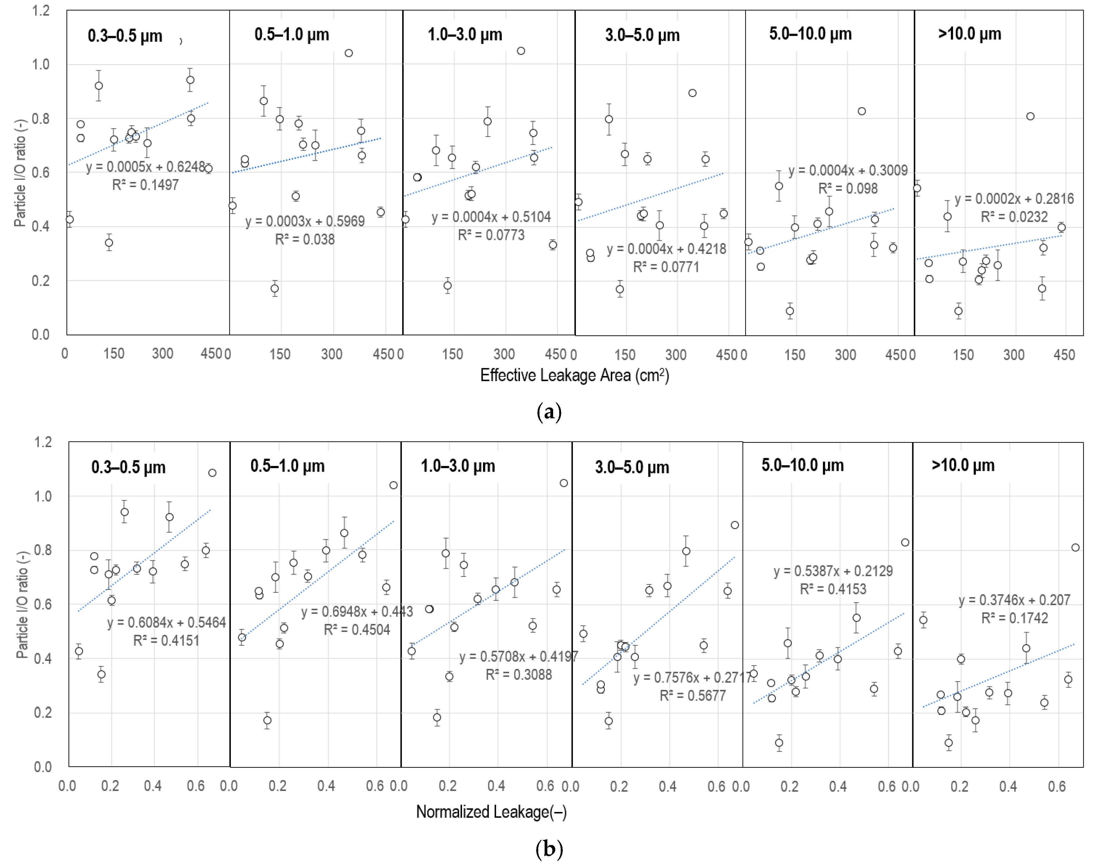 Sustainability 10 04074 g004a Sustainability 10 04074 g004a