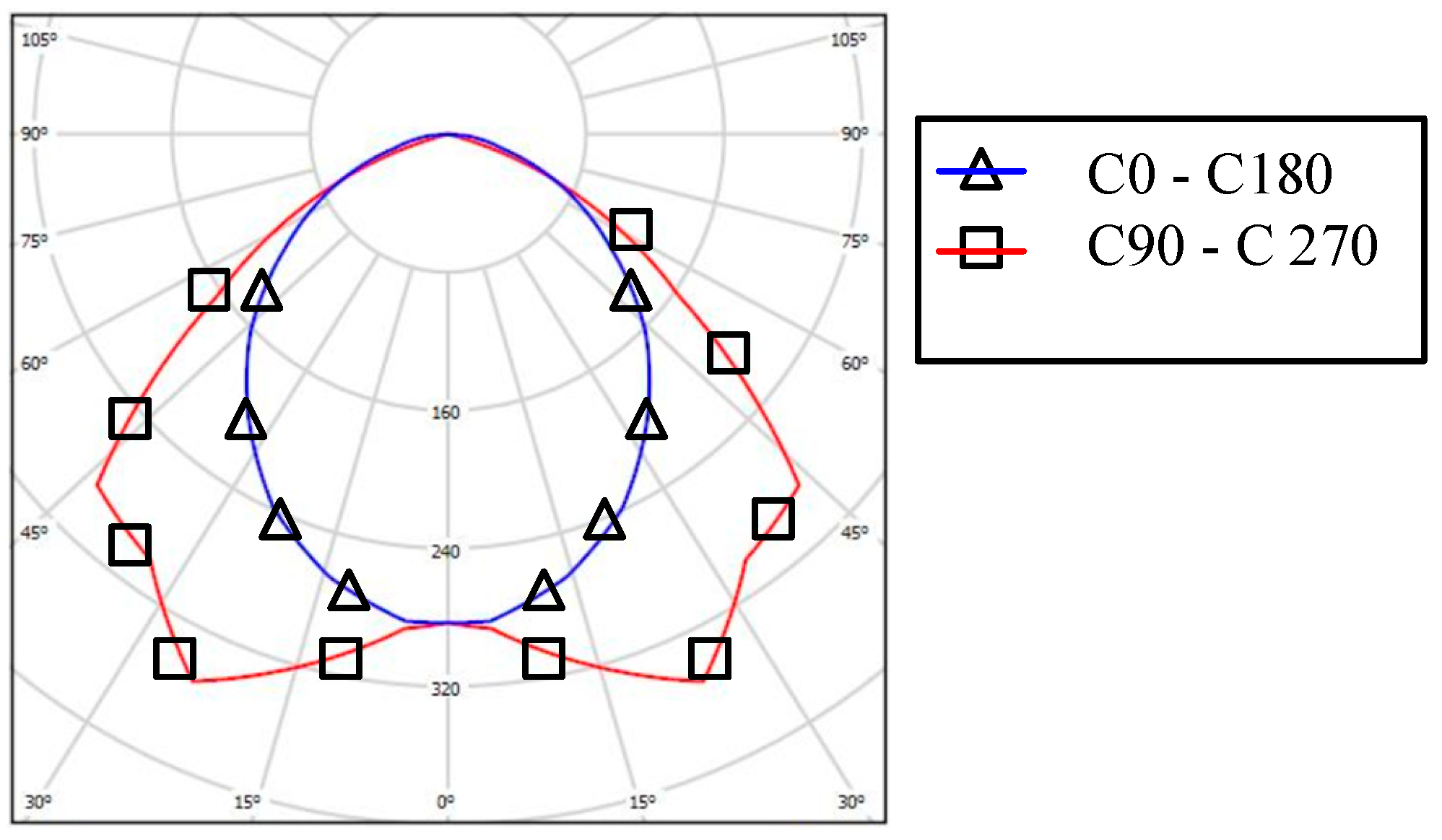 Sustainability 10 04075 g002