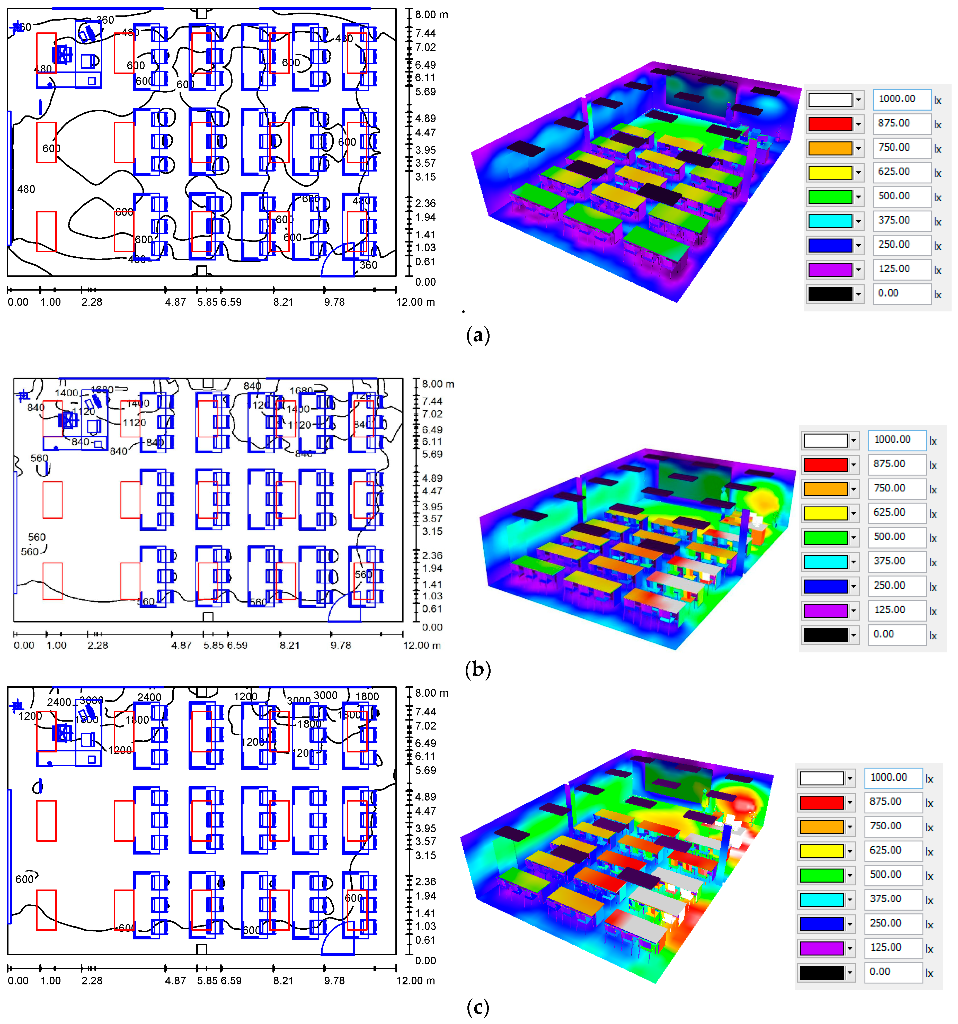 Sustainability 10 04075 g003a
