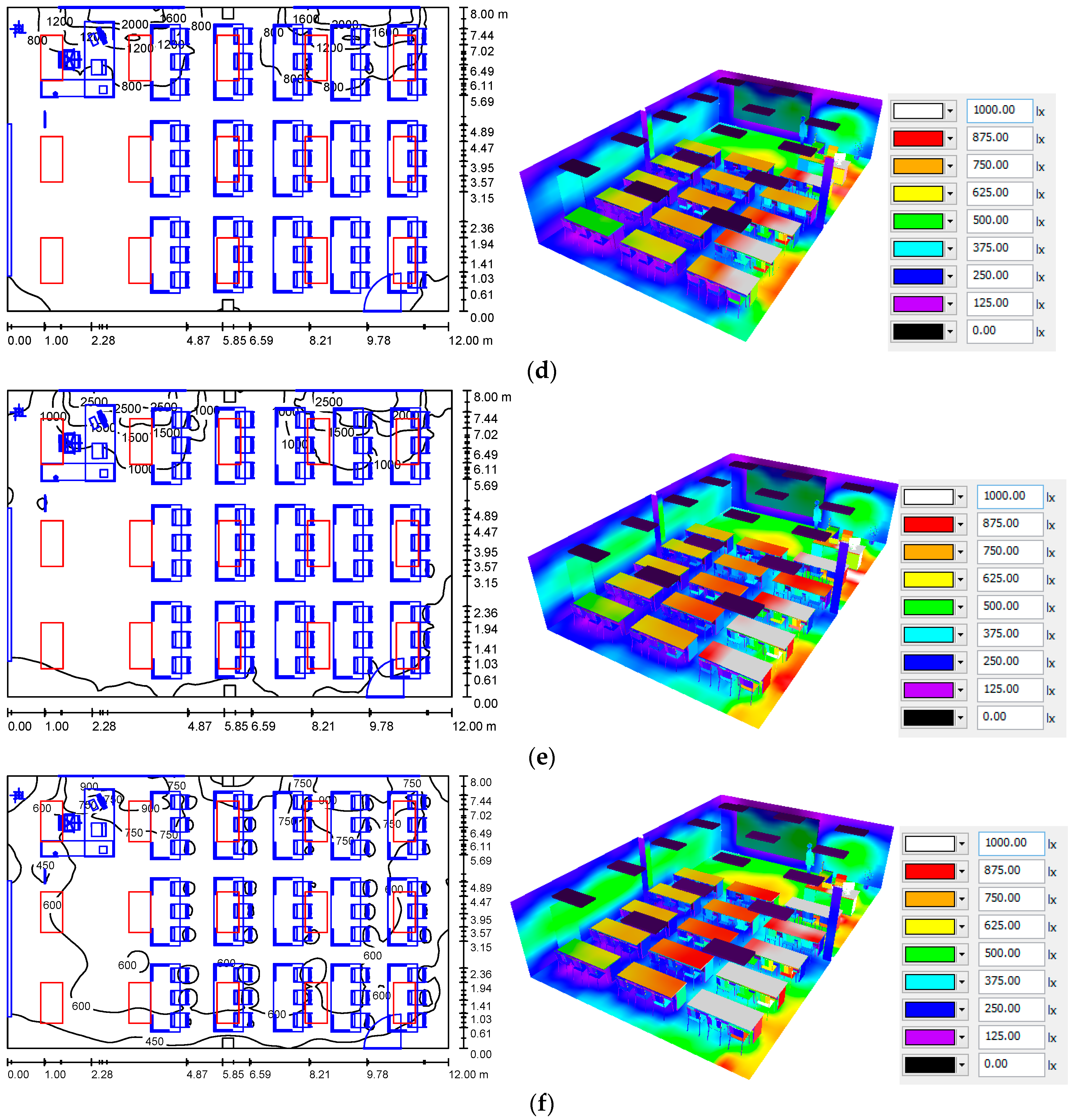 Sustainability 10 04075 g003b