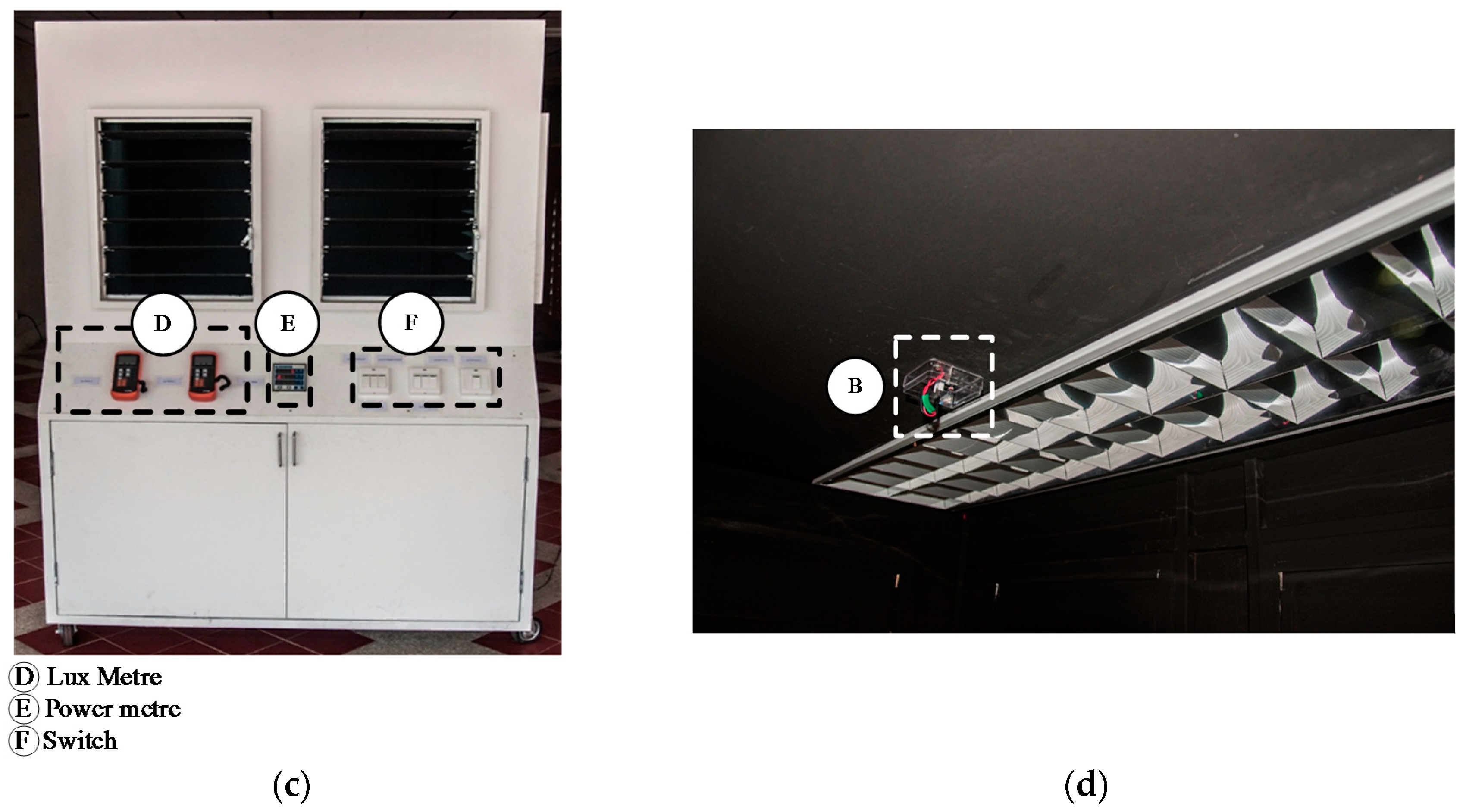 Sustainability 10 04075 g004b