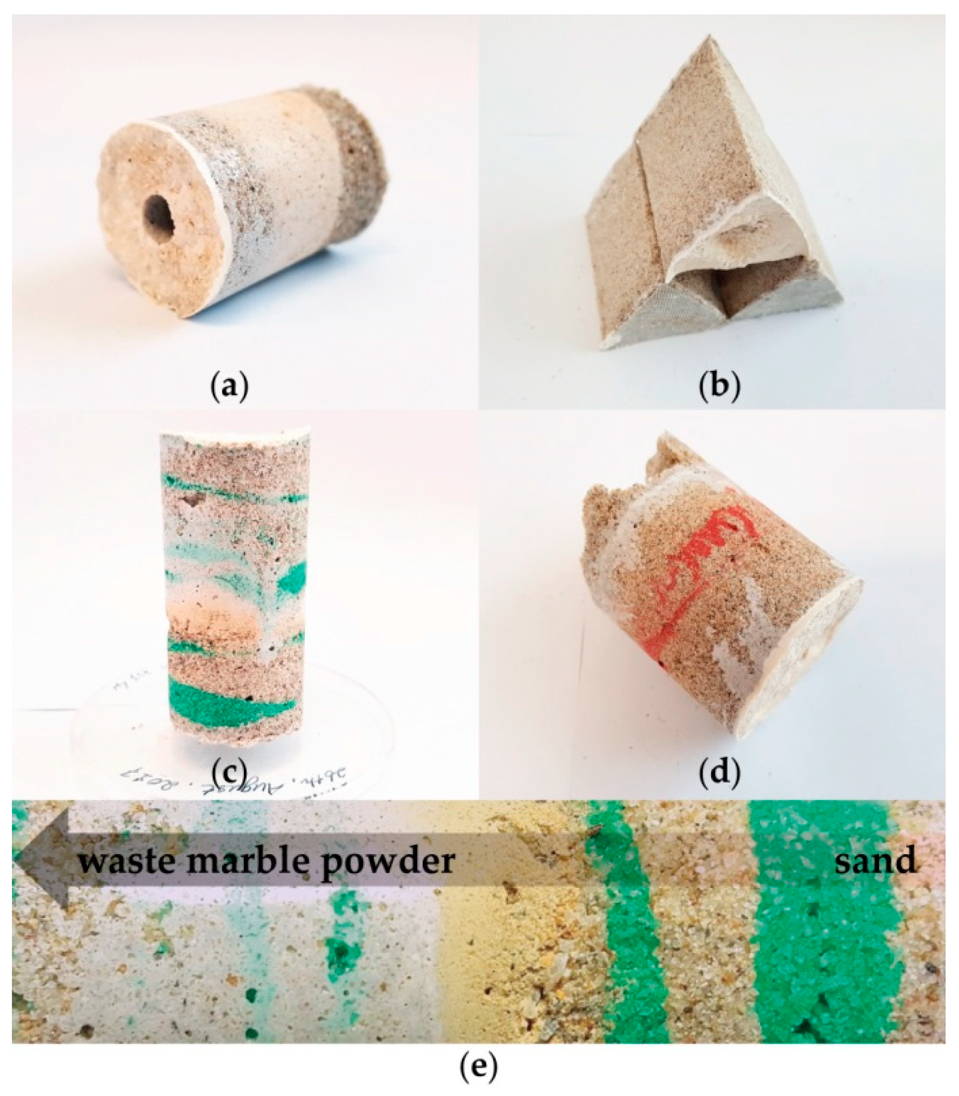 Sustainability 10 04079 g008 Sustainability 10 04079 g008