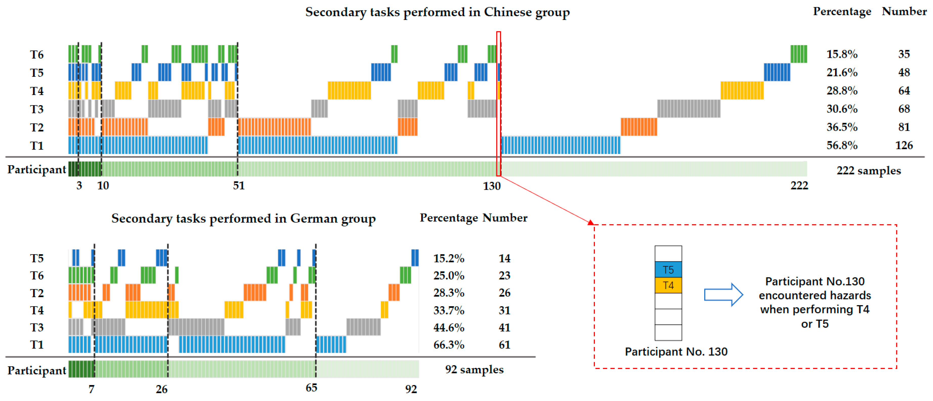 Sustainability 10 04083 g003