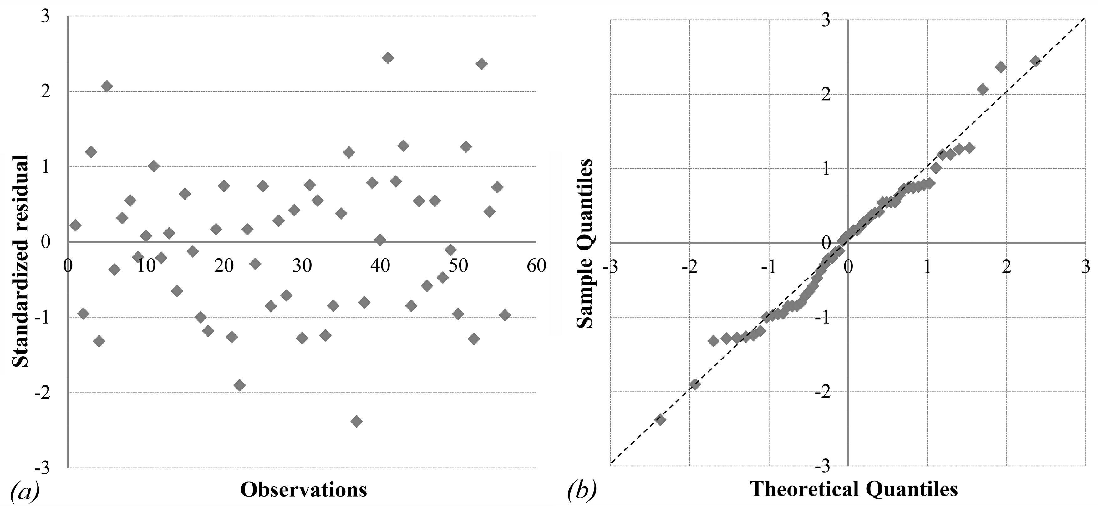 Sustainability 10 04084 g007 550