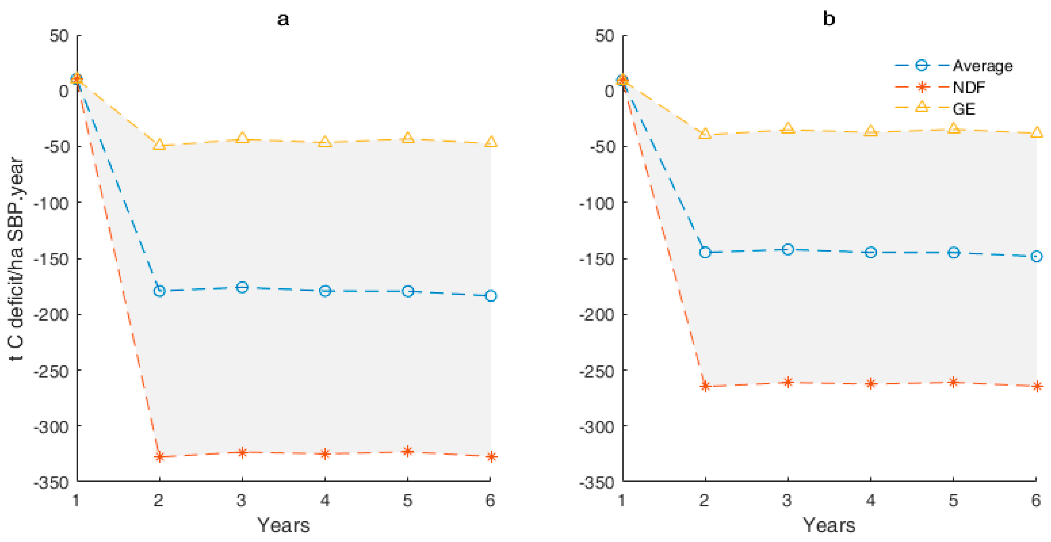 Sustainability 10 04089 g002