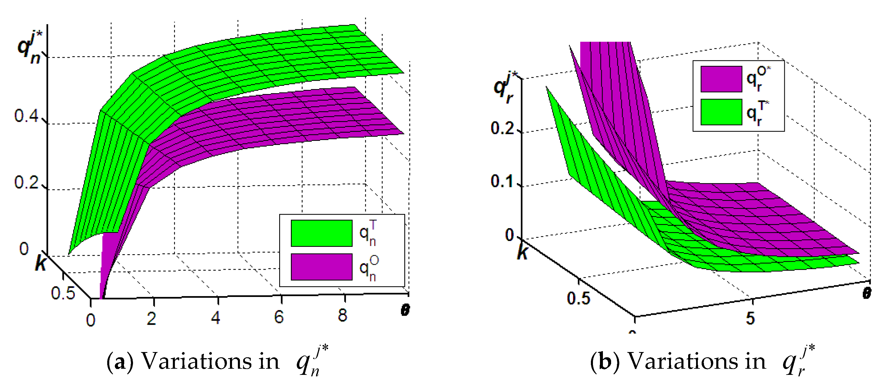 Sustainability 10 04090 g001