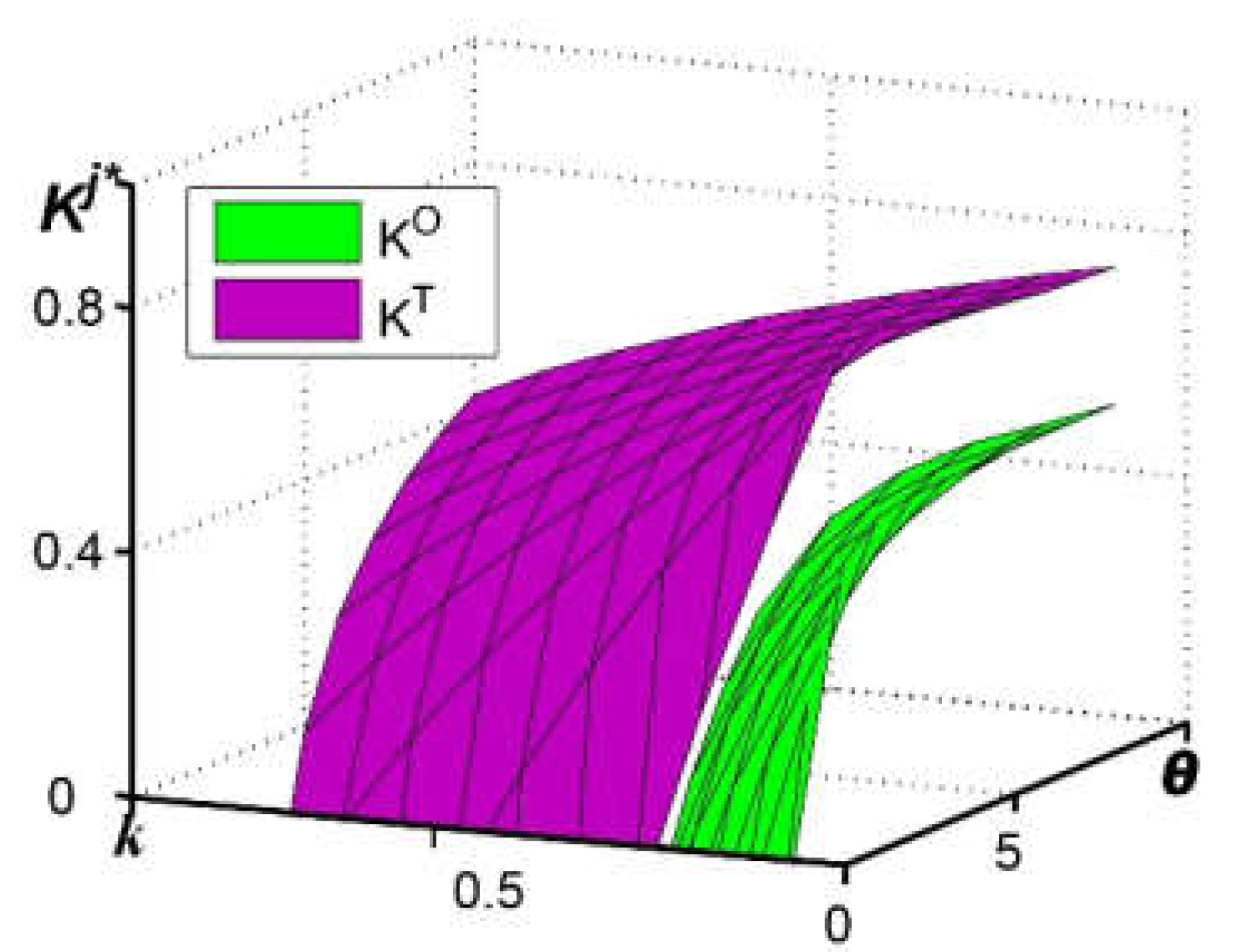 Sustainability 10 04090 g002