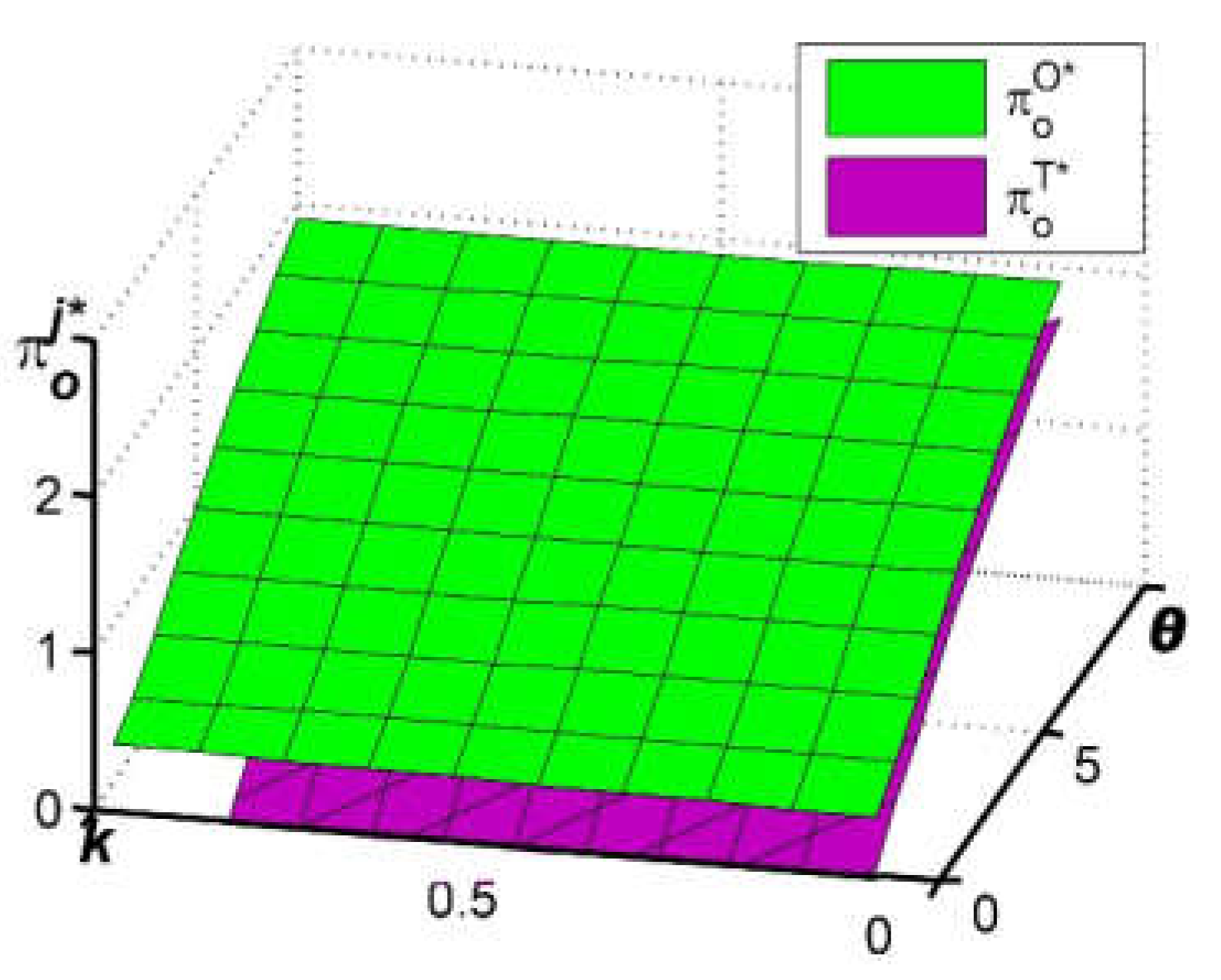 Sustainability 10 04090 g003