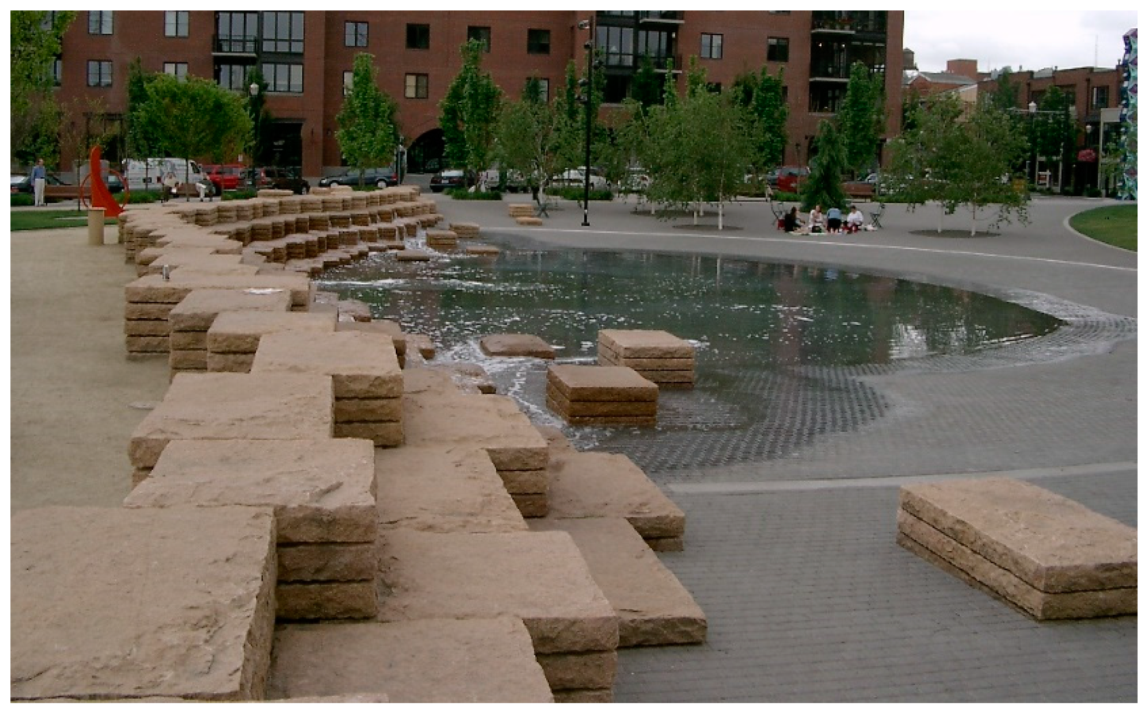 Sustainability 10 04098 g003 Sustainability 10 04098 g003