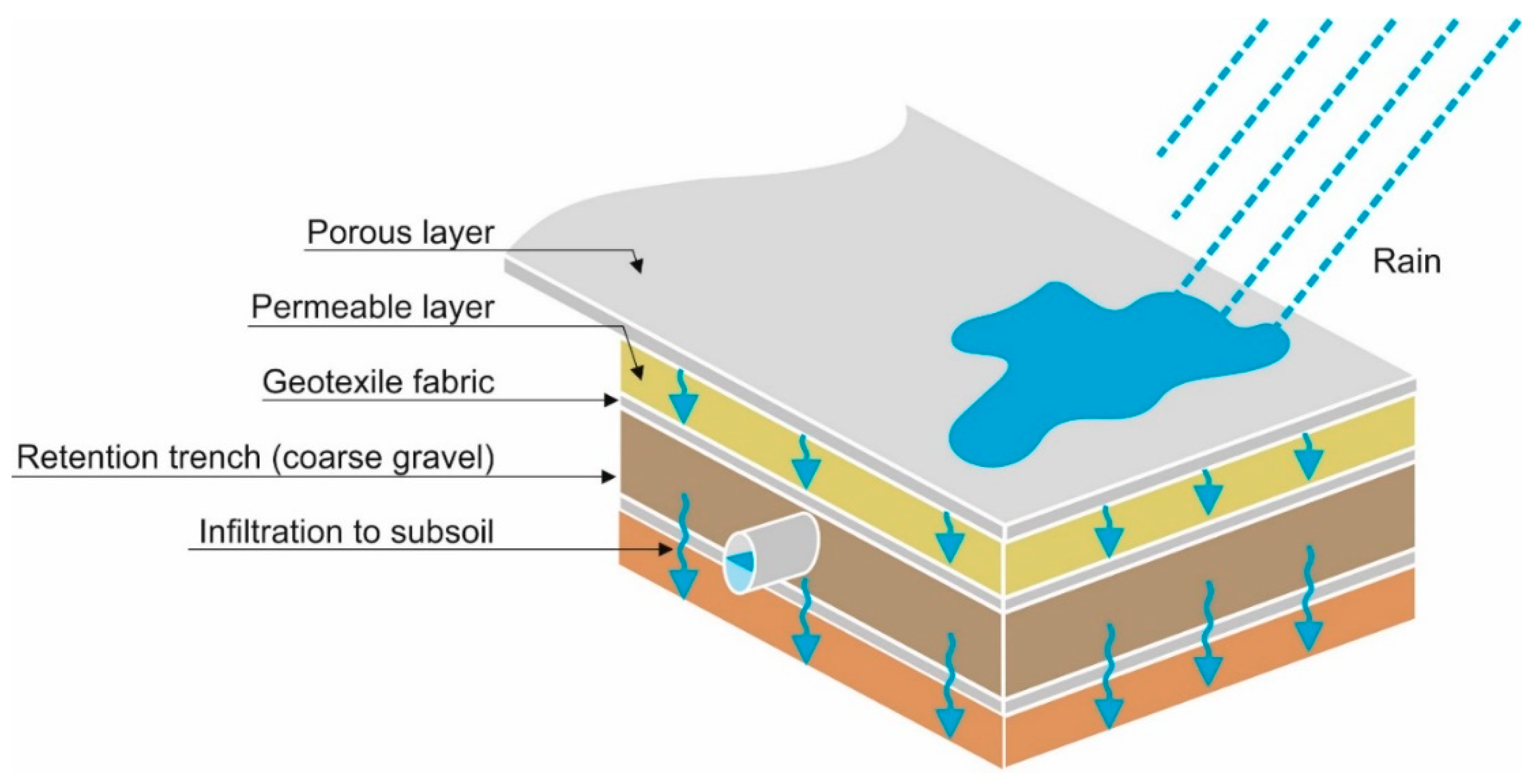Sustainability 10 04098 g009 Sustainability 10 04098 g009