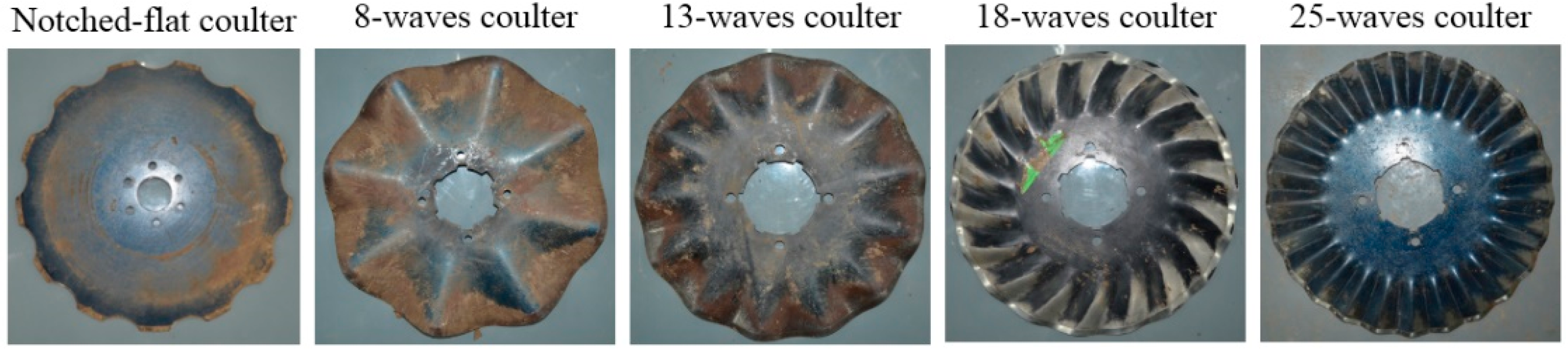 Sustainability 10 04099 g001