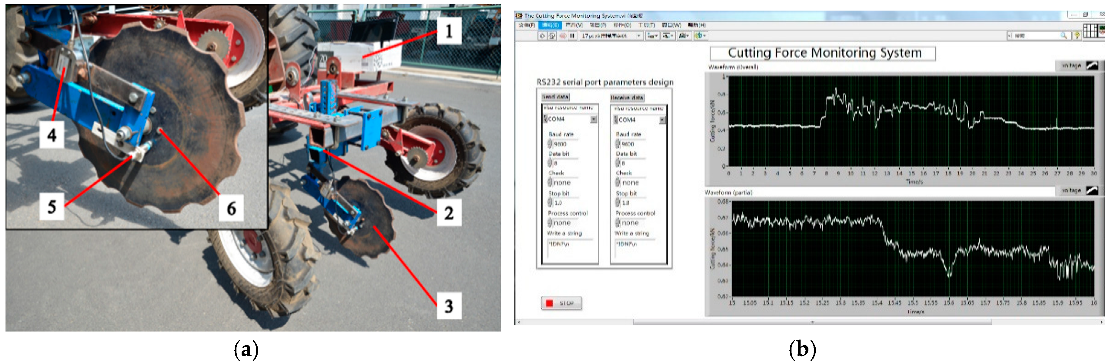 Sustainability 10 04099 g005