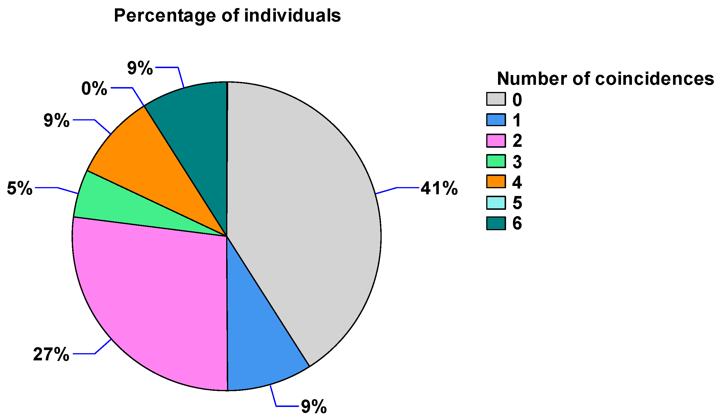 Sustainability 10 04101 g005 Sustainability 10 04101 g005