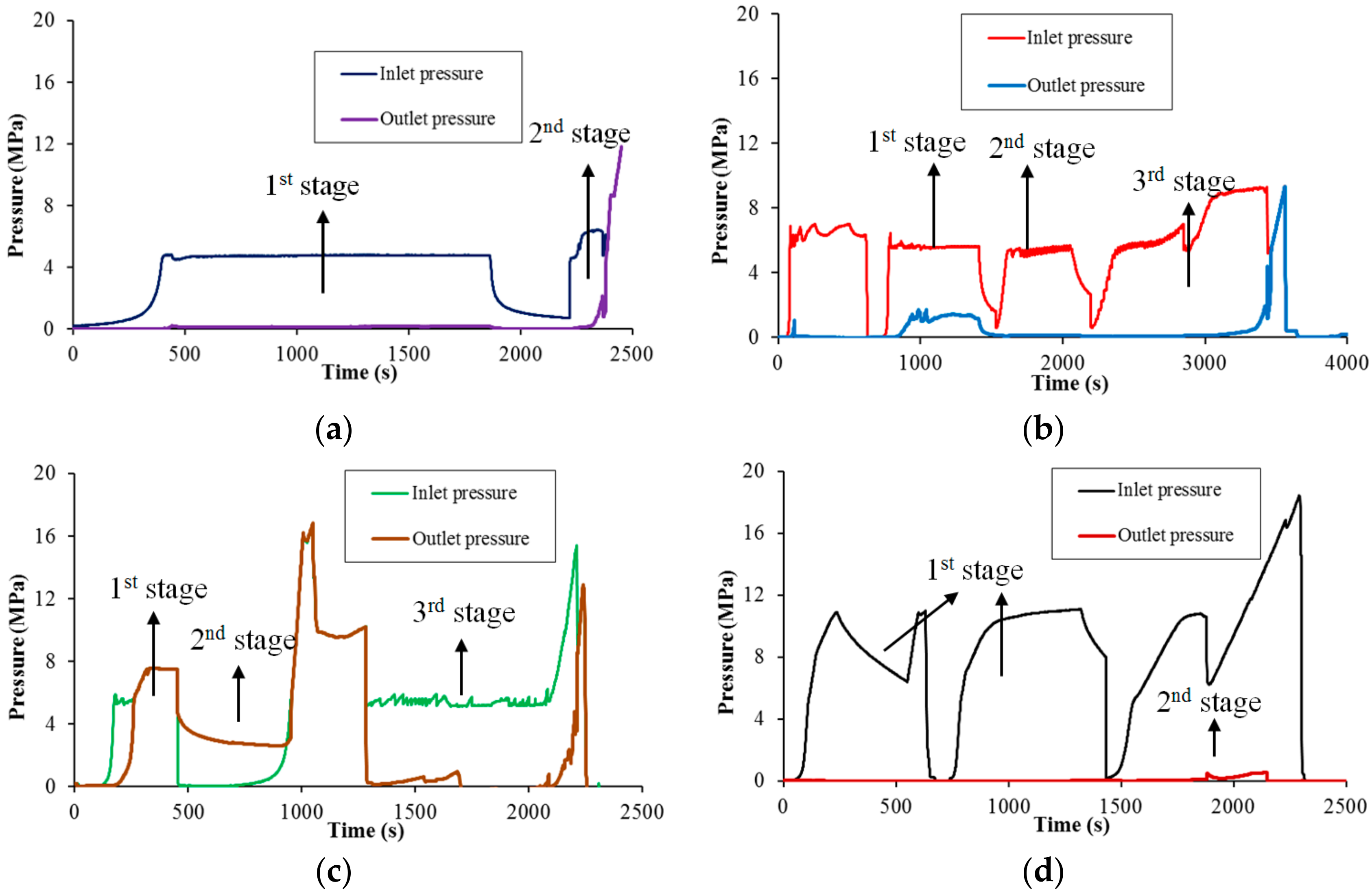 Sustainability 10 04102 g003a Sustainability 10 04102 g003a
