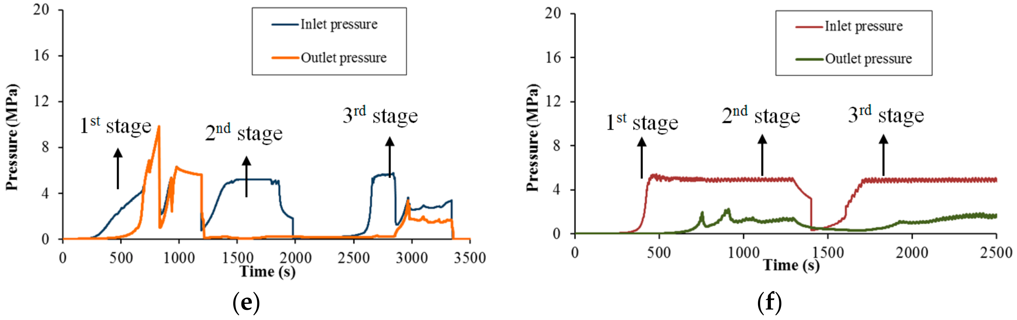 Sustainability 10 04102 g003b Sustainability 10 04102 g003b