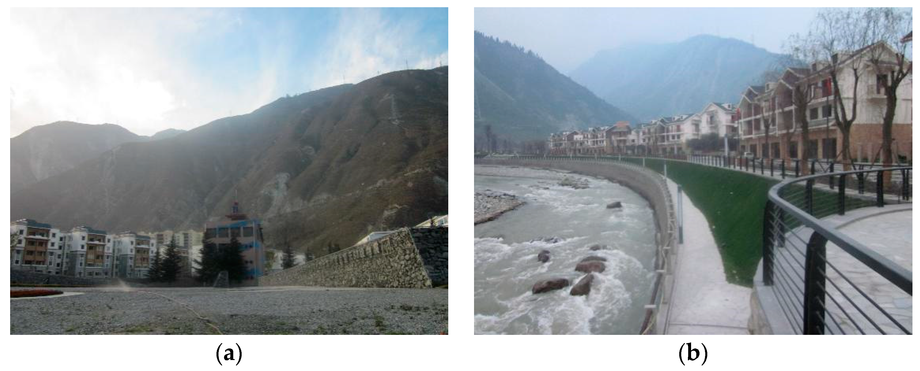 Sustainability 10 04115 g005