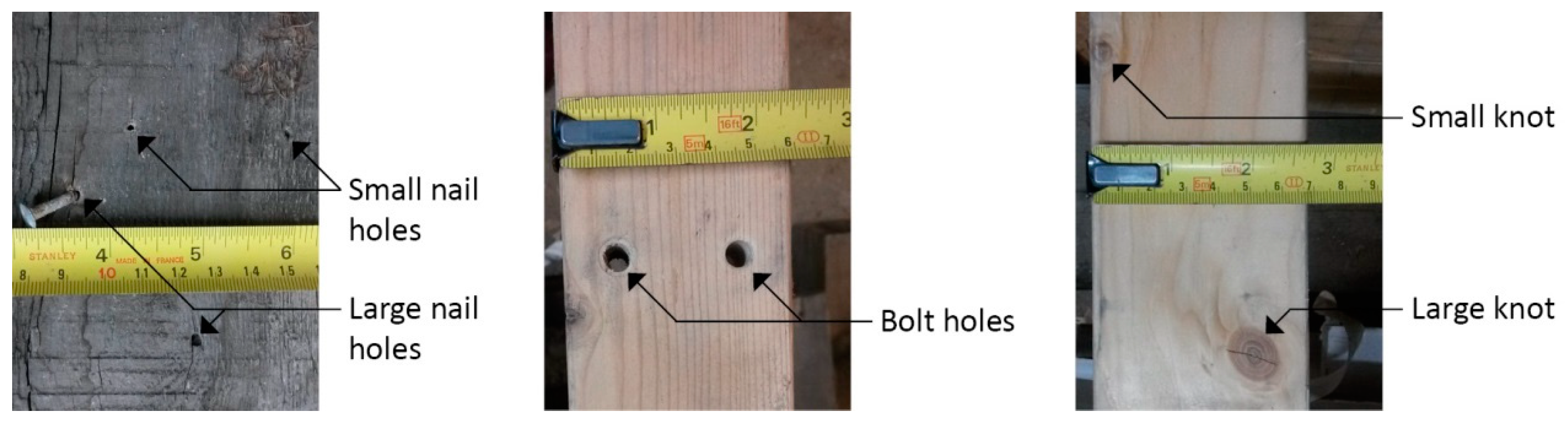 Sustainability | Free Full-Text | Cross-Laminated Timber: Experimental Testing and Modelling Effect of Defects and Feedstock Properties | HTML