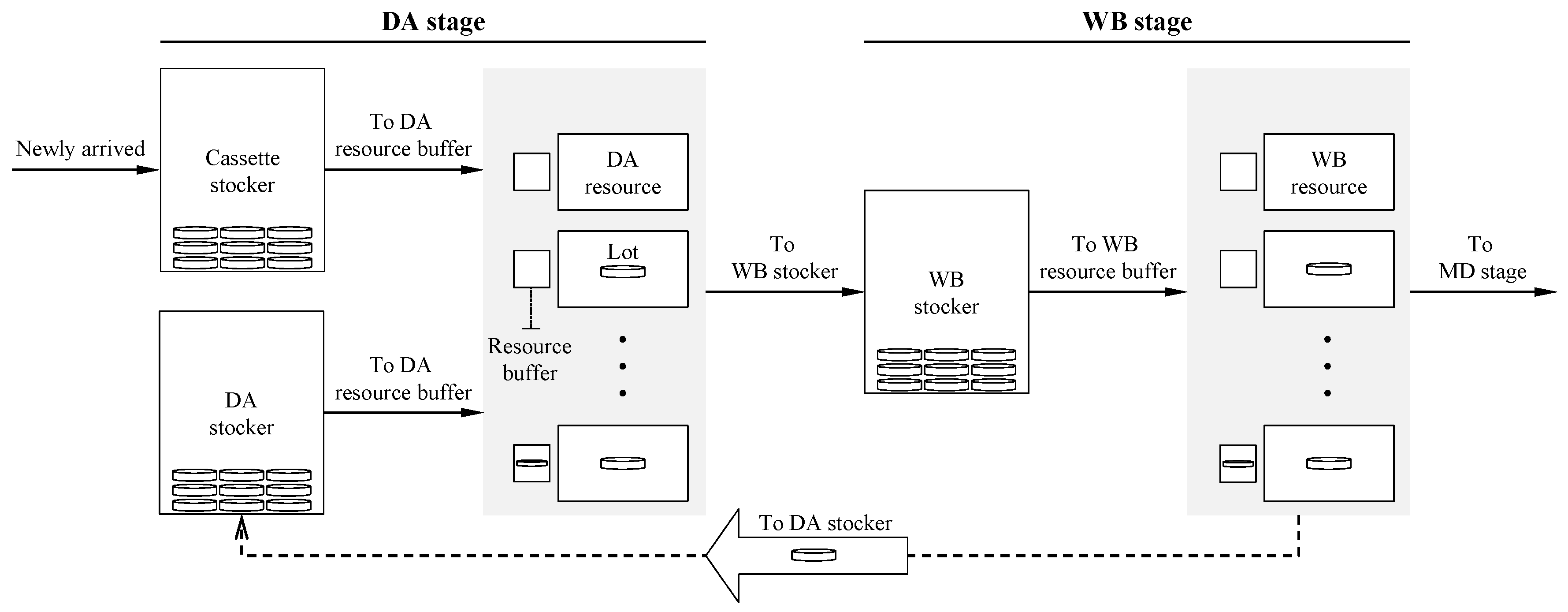 Sustainability 10 04123 g001 550