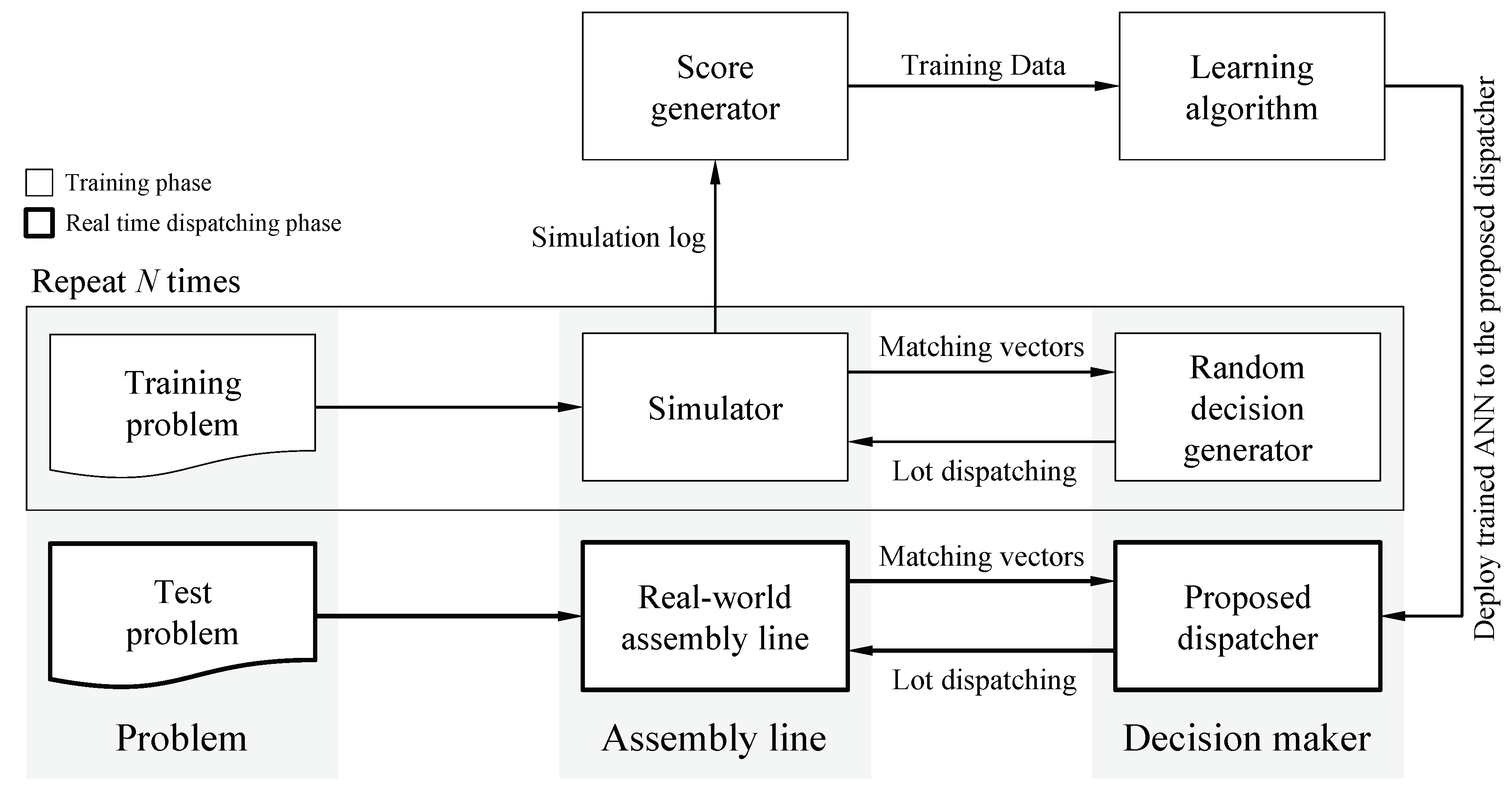Sustainability 10 04123 g004 550