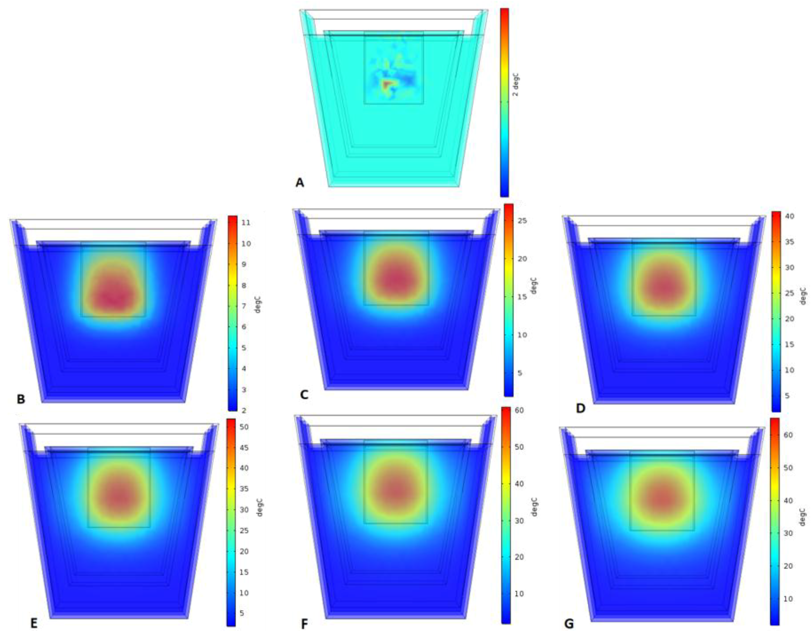 Sustainability 10 04130 g002