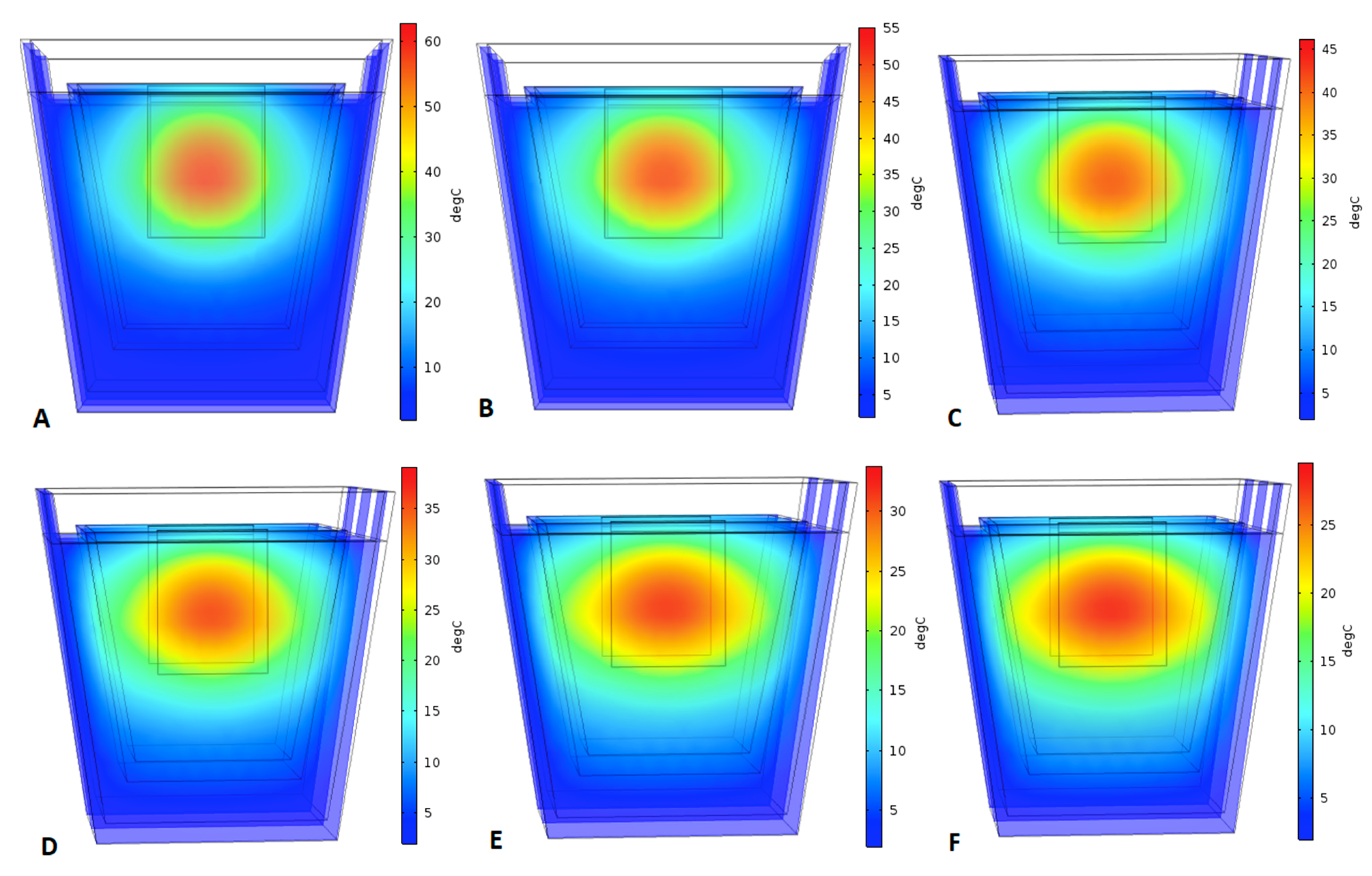 Sustainability 10 04130 g003