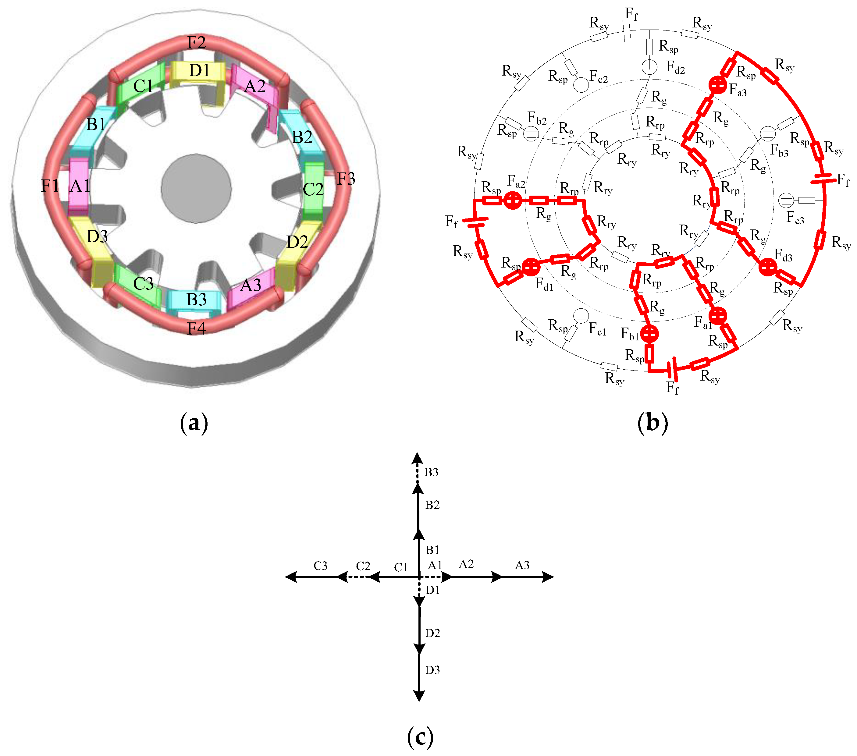 Sustainability 10 04136 g002