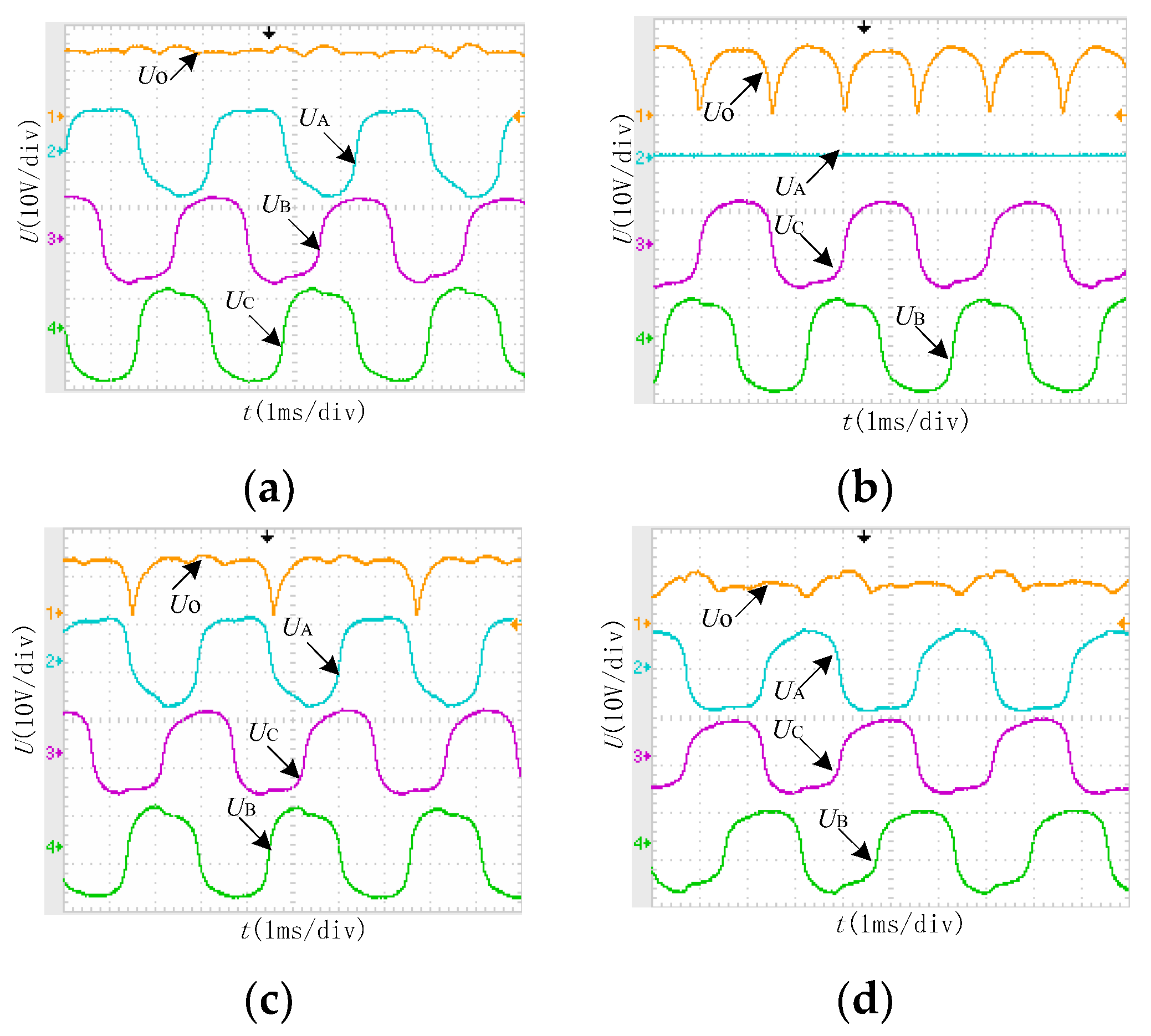 Sustainability 10 04136 g005