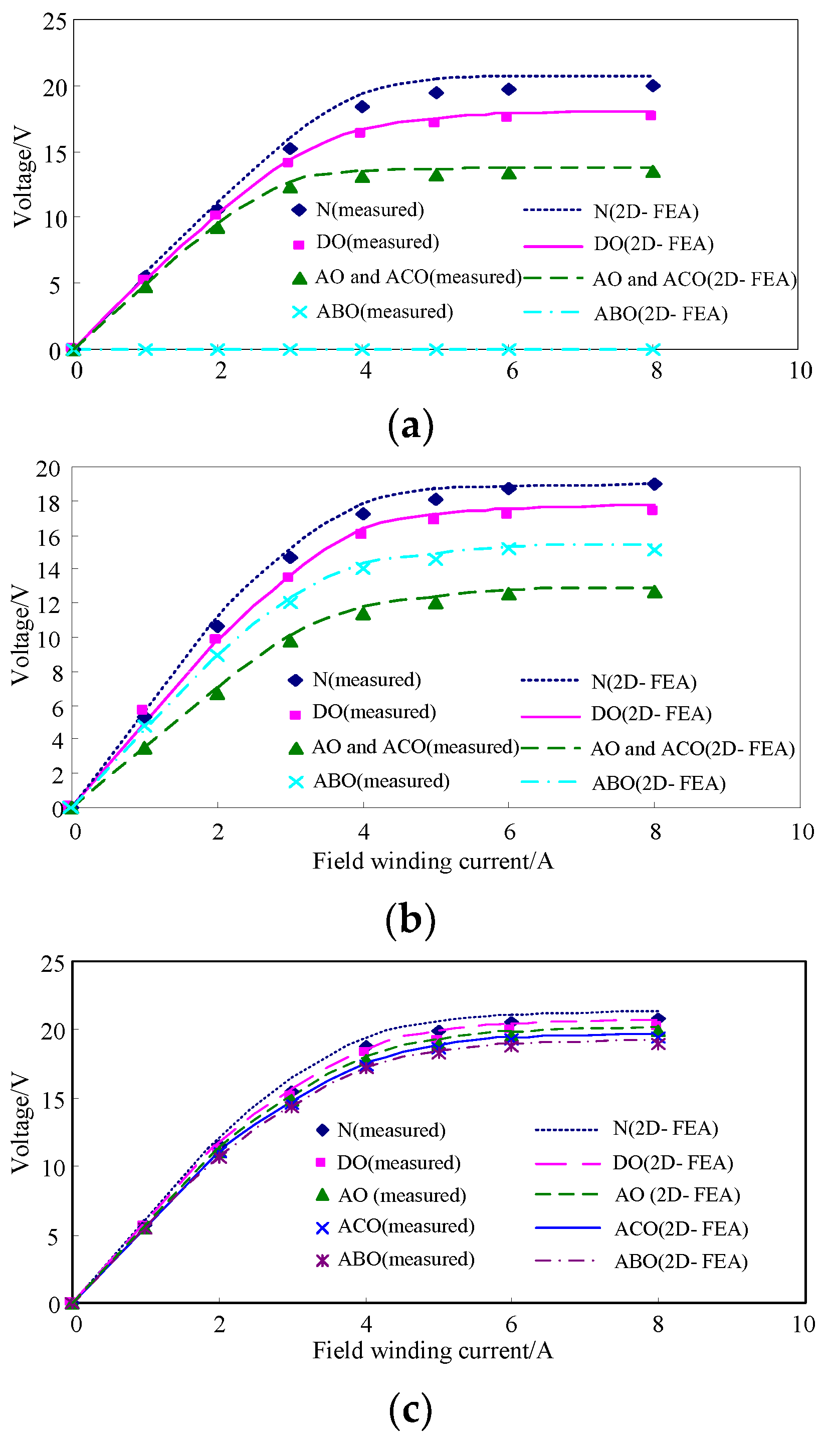 Sustainability 10 04136 g006
