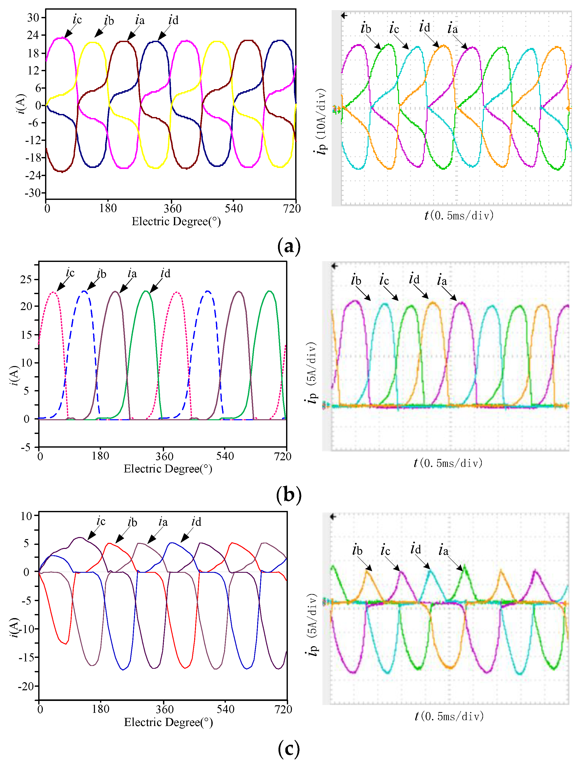 Sustainability 10 04136 g007