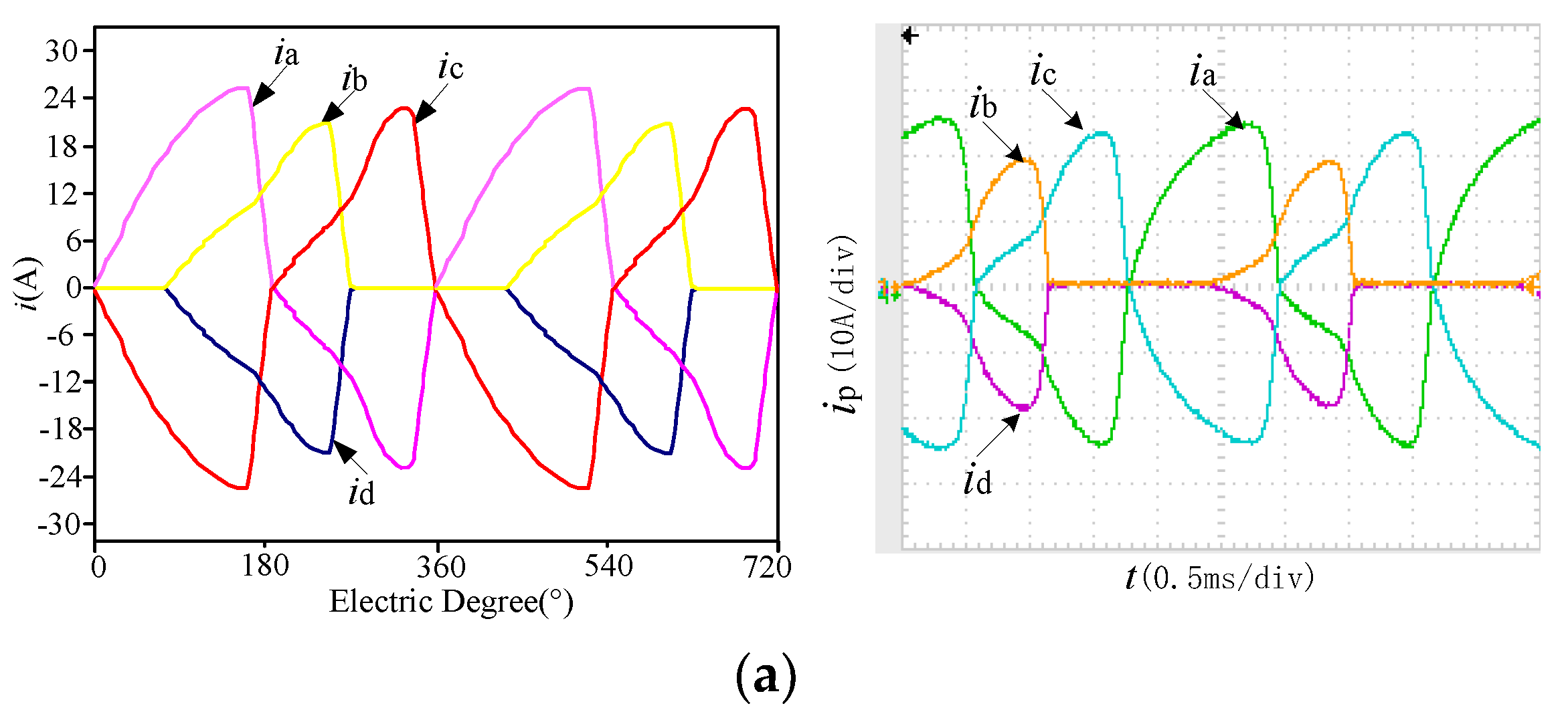 Sustainability 10 04136 g008a
