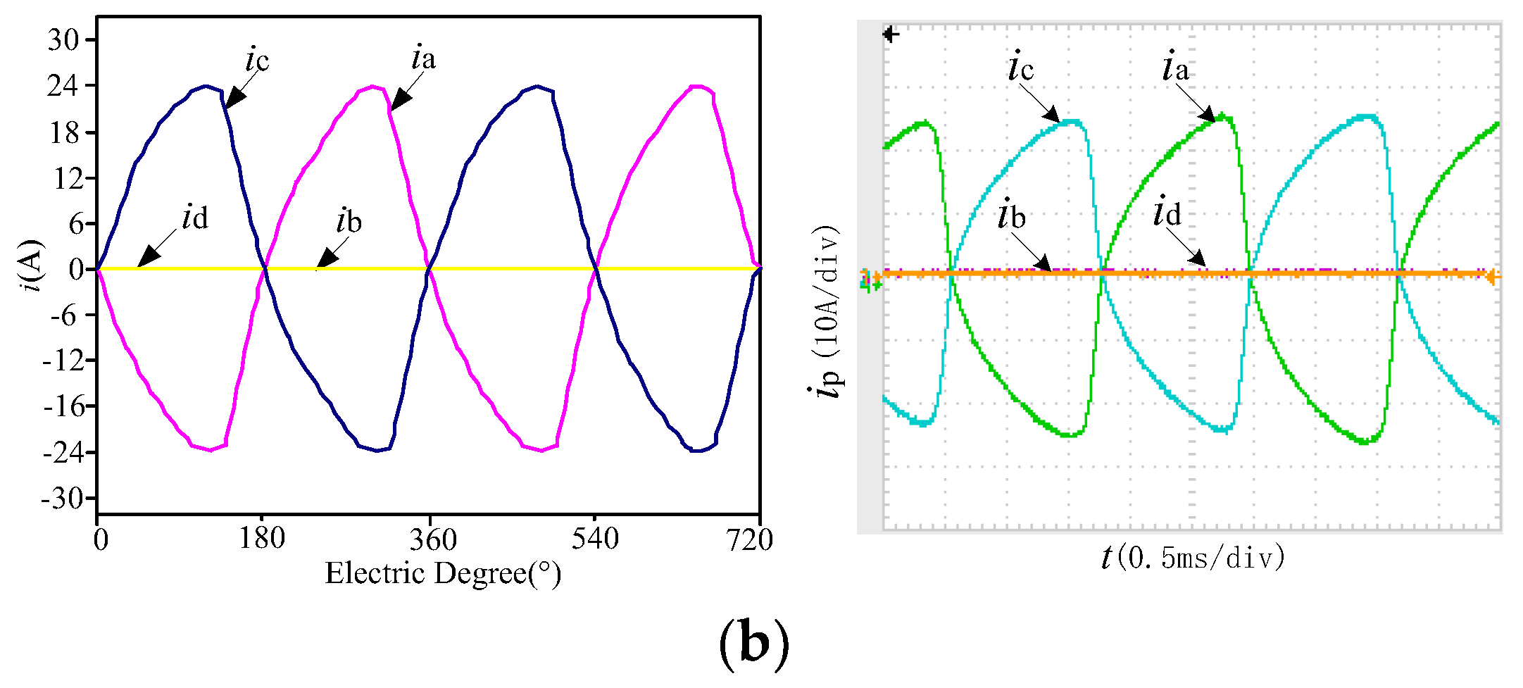 Sustainability 10 04136 g008b