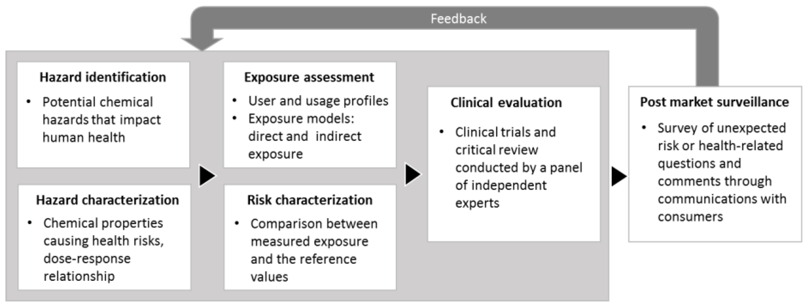 Sustainability 10 04146 g002 Sustainability 10 04146 g002