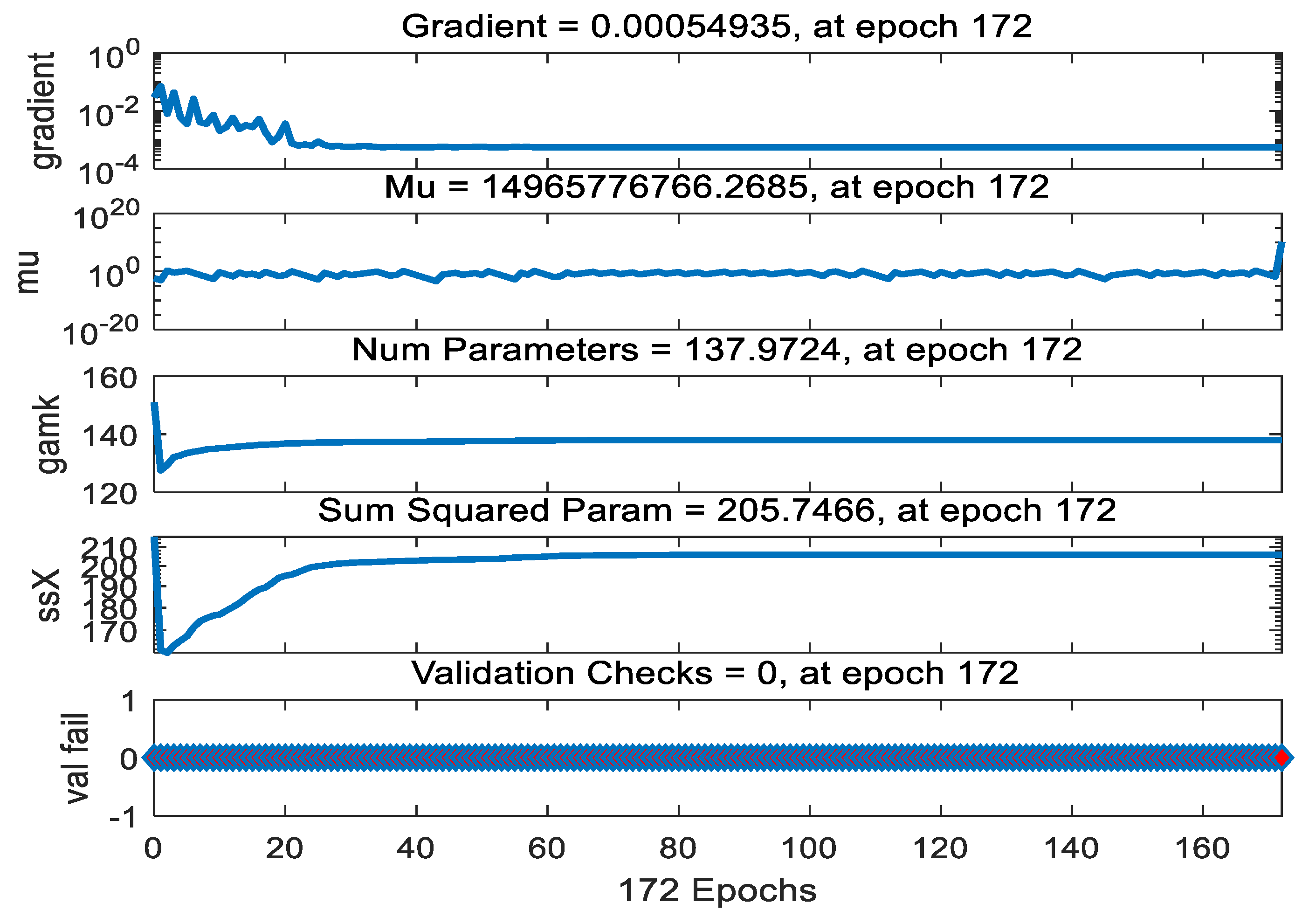 Sustainability 10 04152 g003
