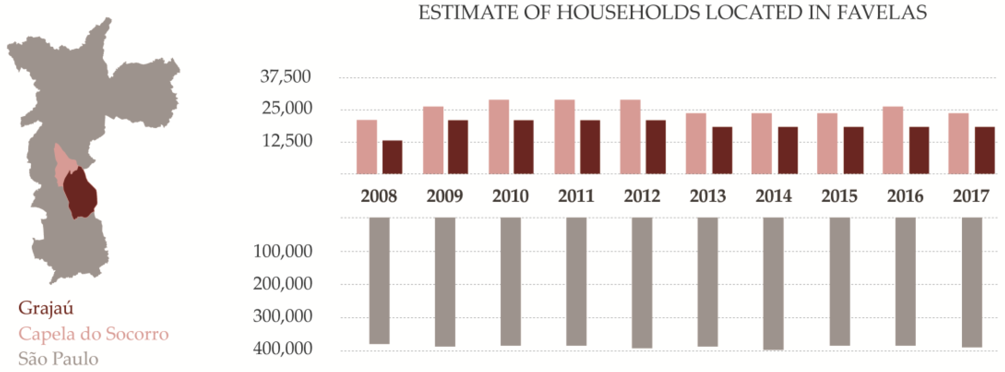 Sustainability 10 04160 g003