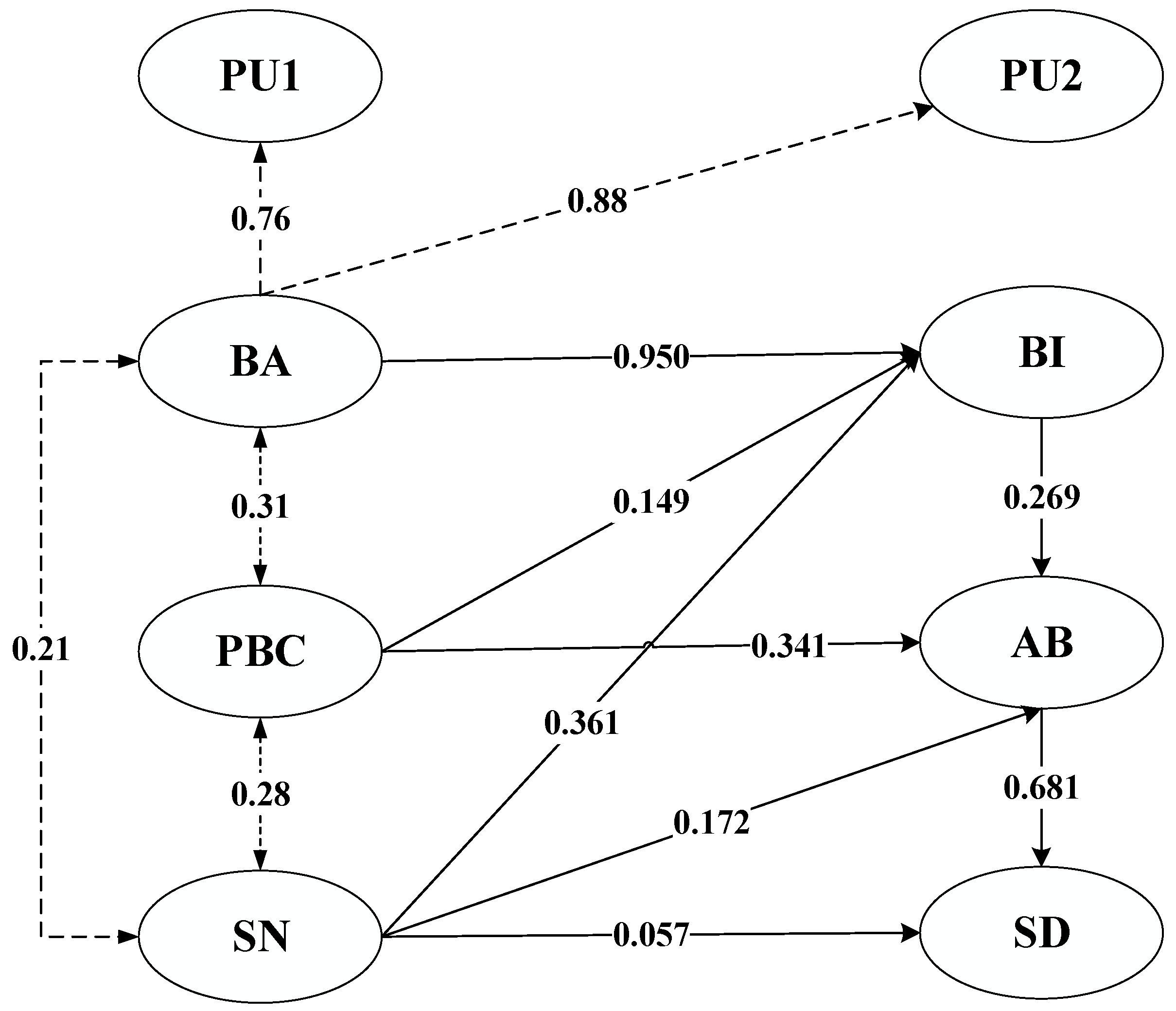 Sustainability 10 04162 g002 Sustainability 10 04162 g002