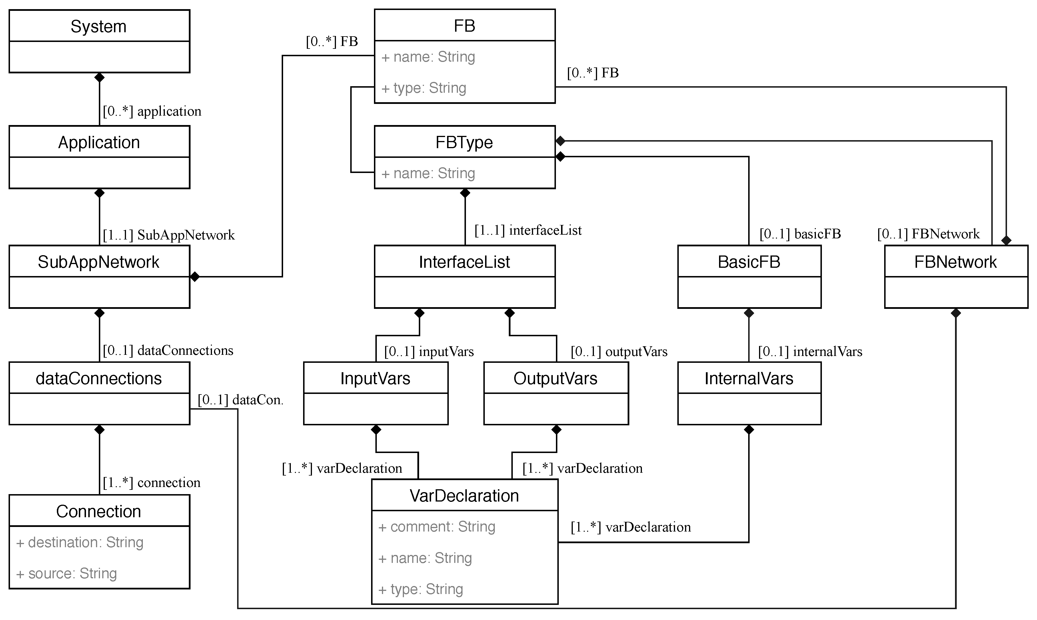 Sustainability 10 04164 g010